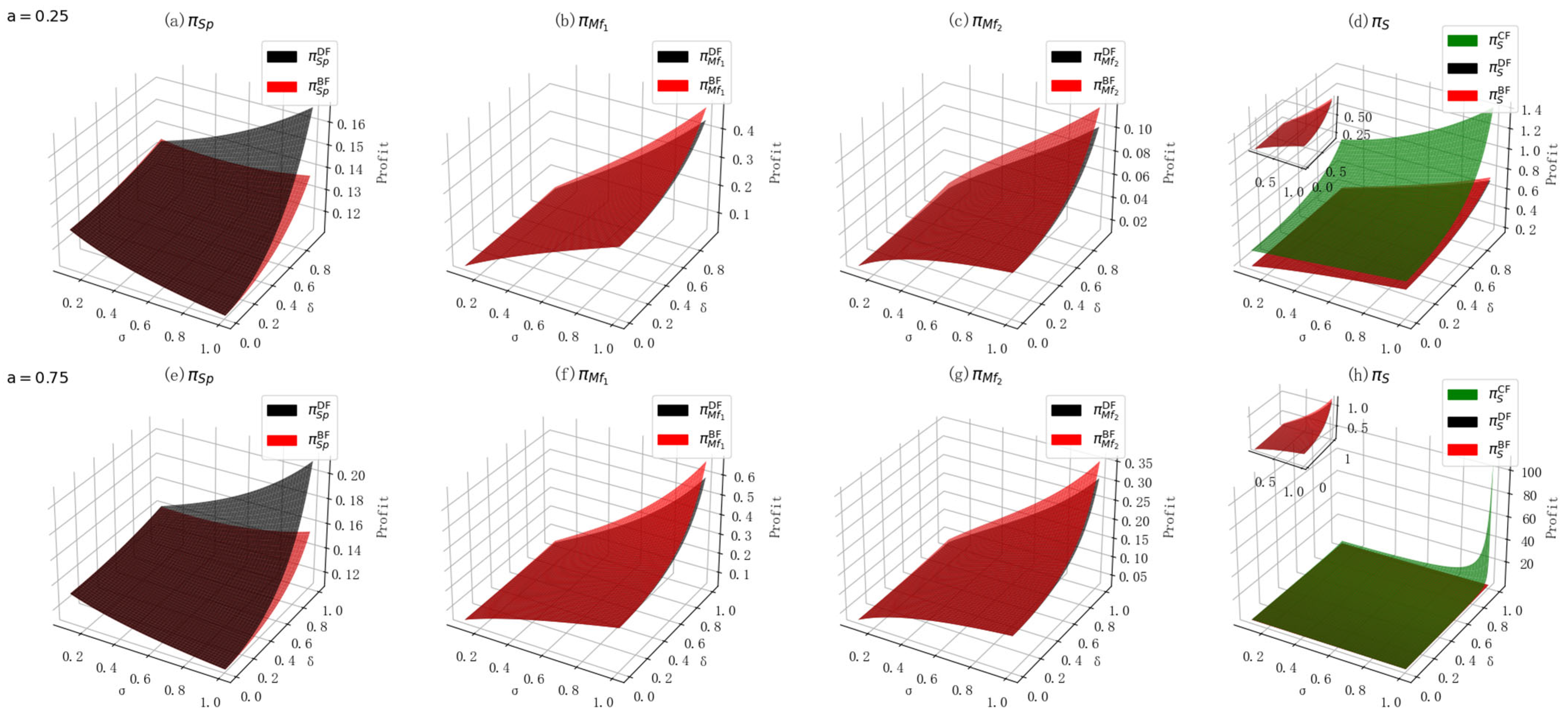 Sustainability 17 07377 g0a1 Sustainability 17 07377 g0a1