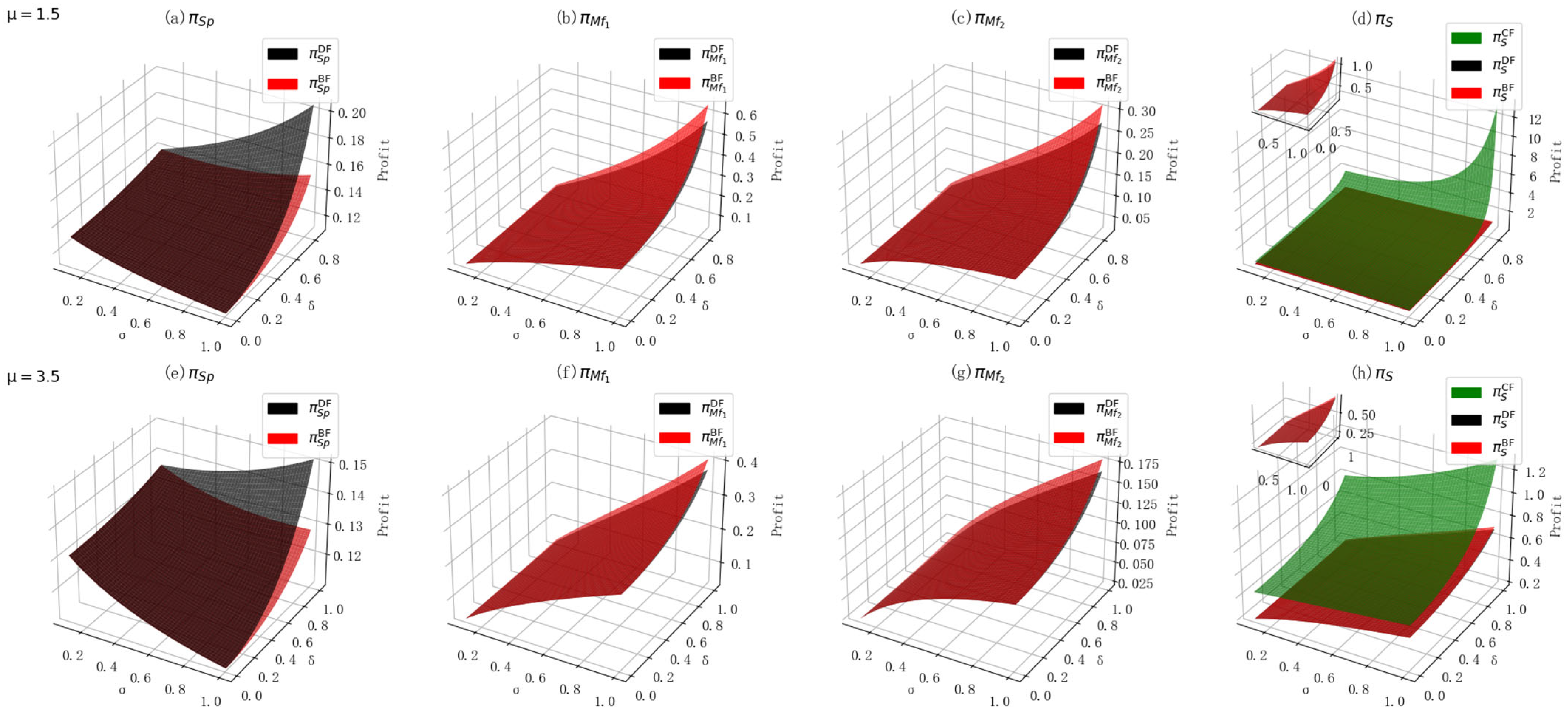 Sustainability 17 07377 g0a2 Sustainability 17 07377 g0a2