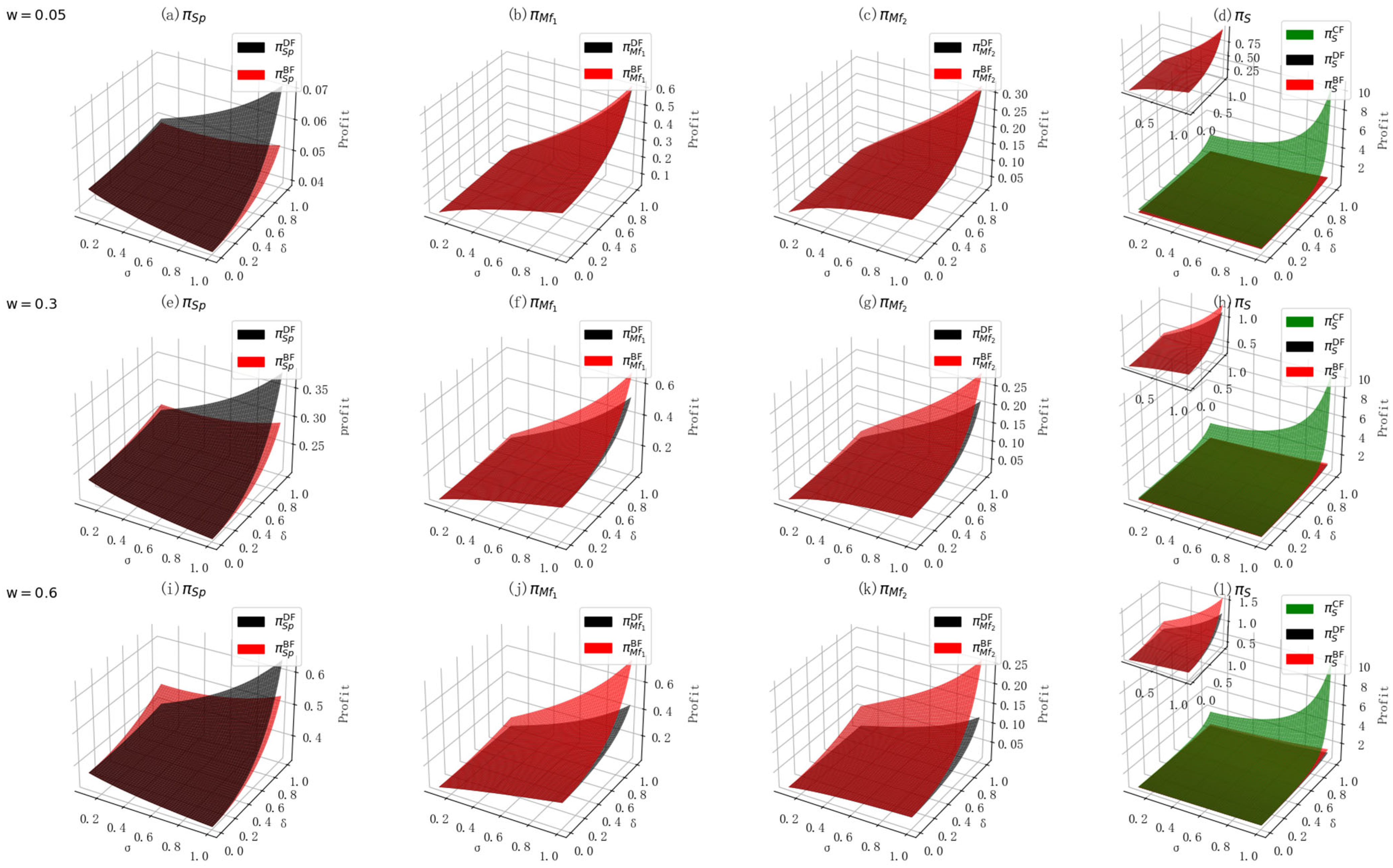 Sustainability 17 07377 g0a3 Sustainability 17 07377 g0a3
