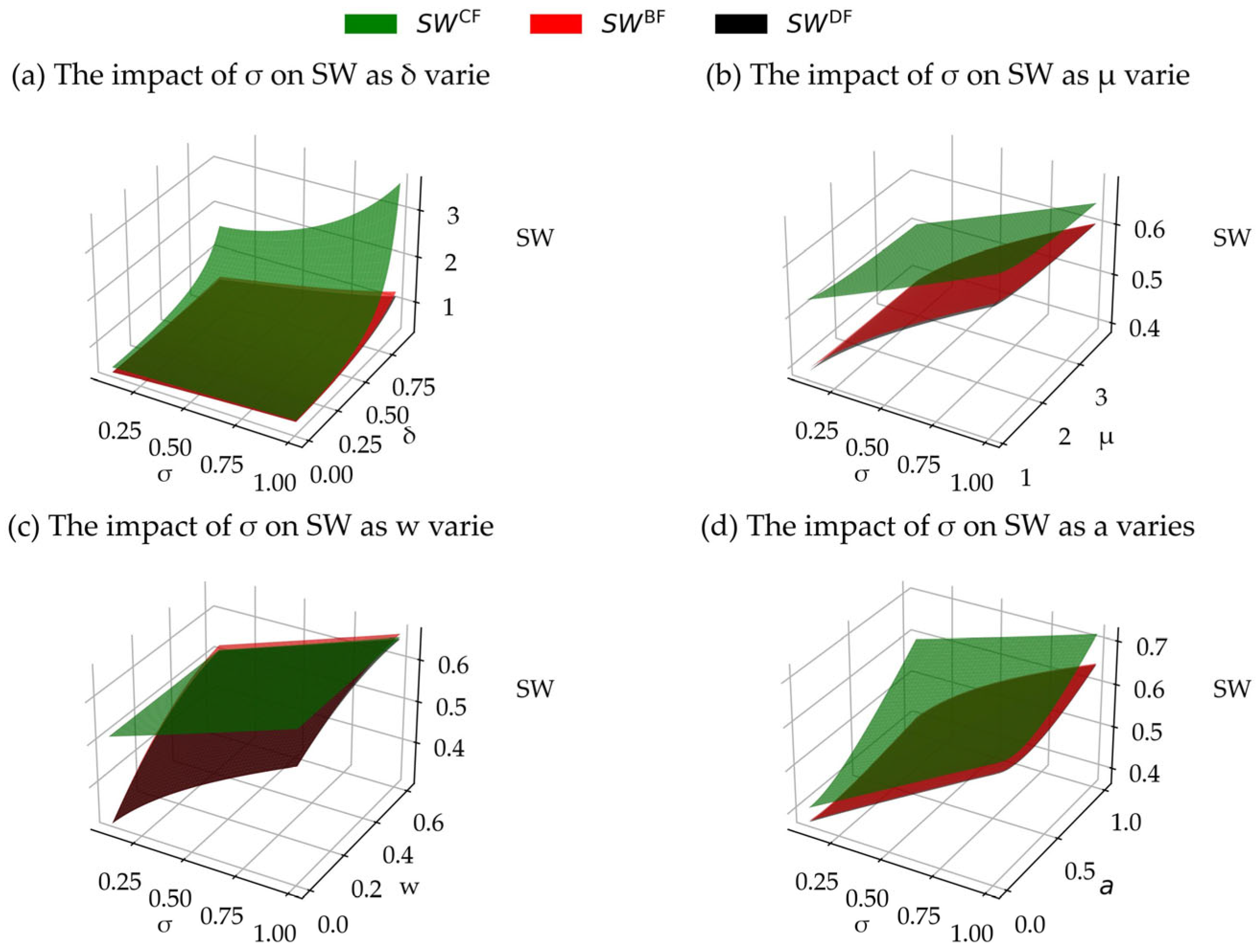Sustainability 17 07377 g0a4 Sustainability 17 07377 g0a4