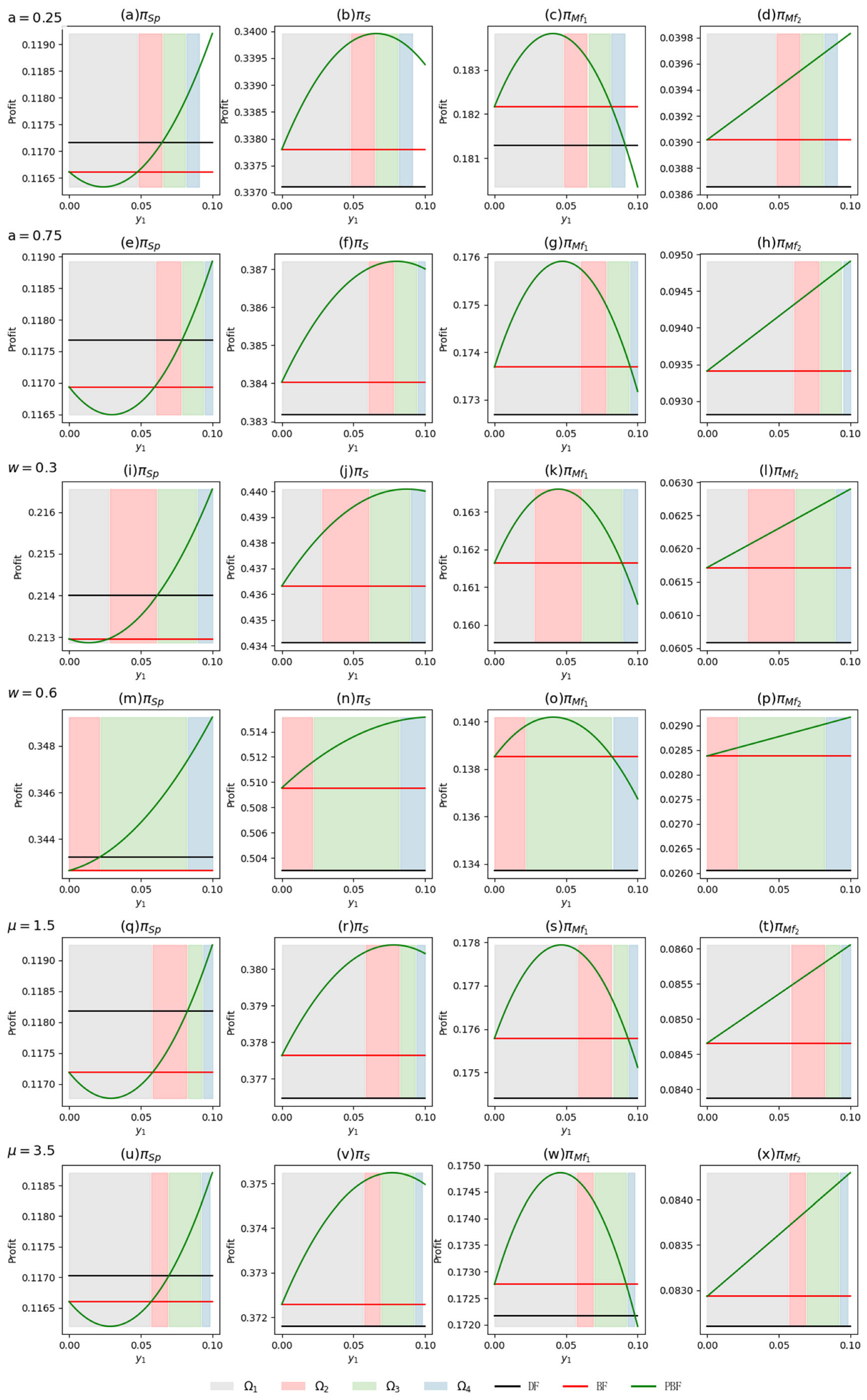 Sustainability 17 07377 g0a5 Sustainability 17 07377 g0a5