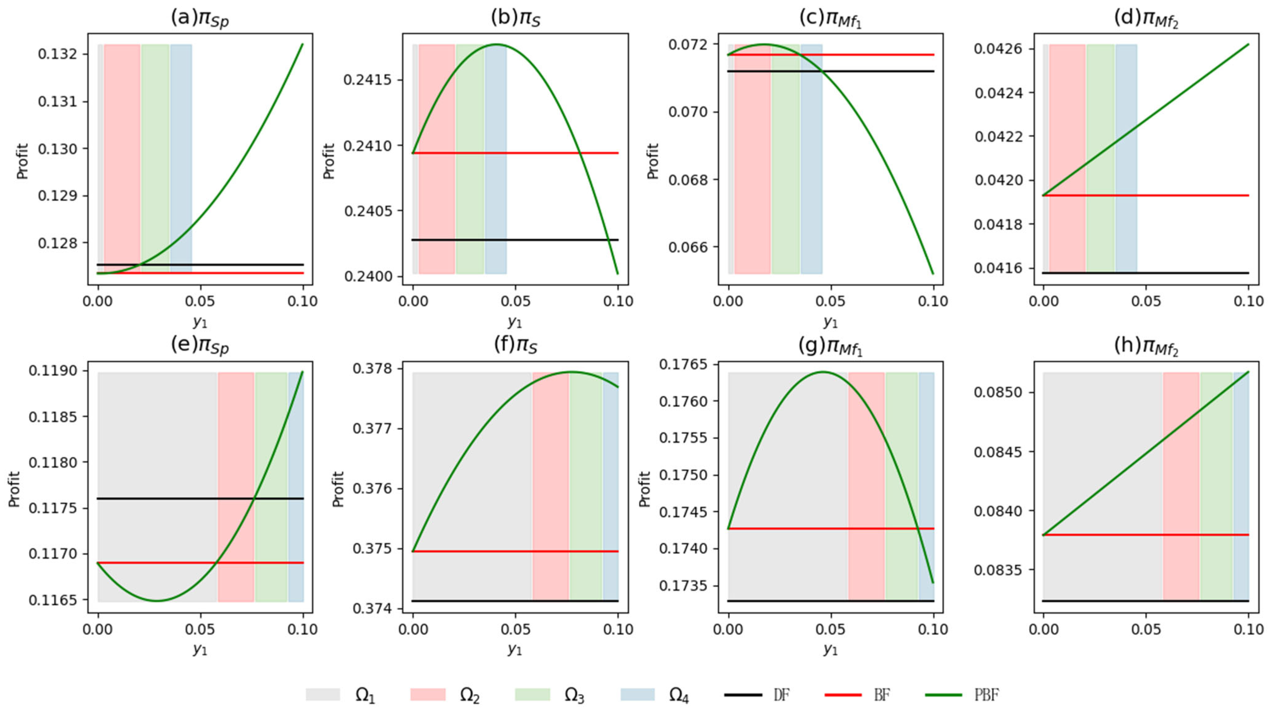 Sustainability 17 07377 g0a6 Sustainability 17 07377 g0a6
