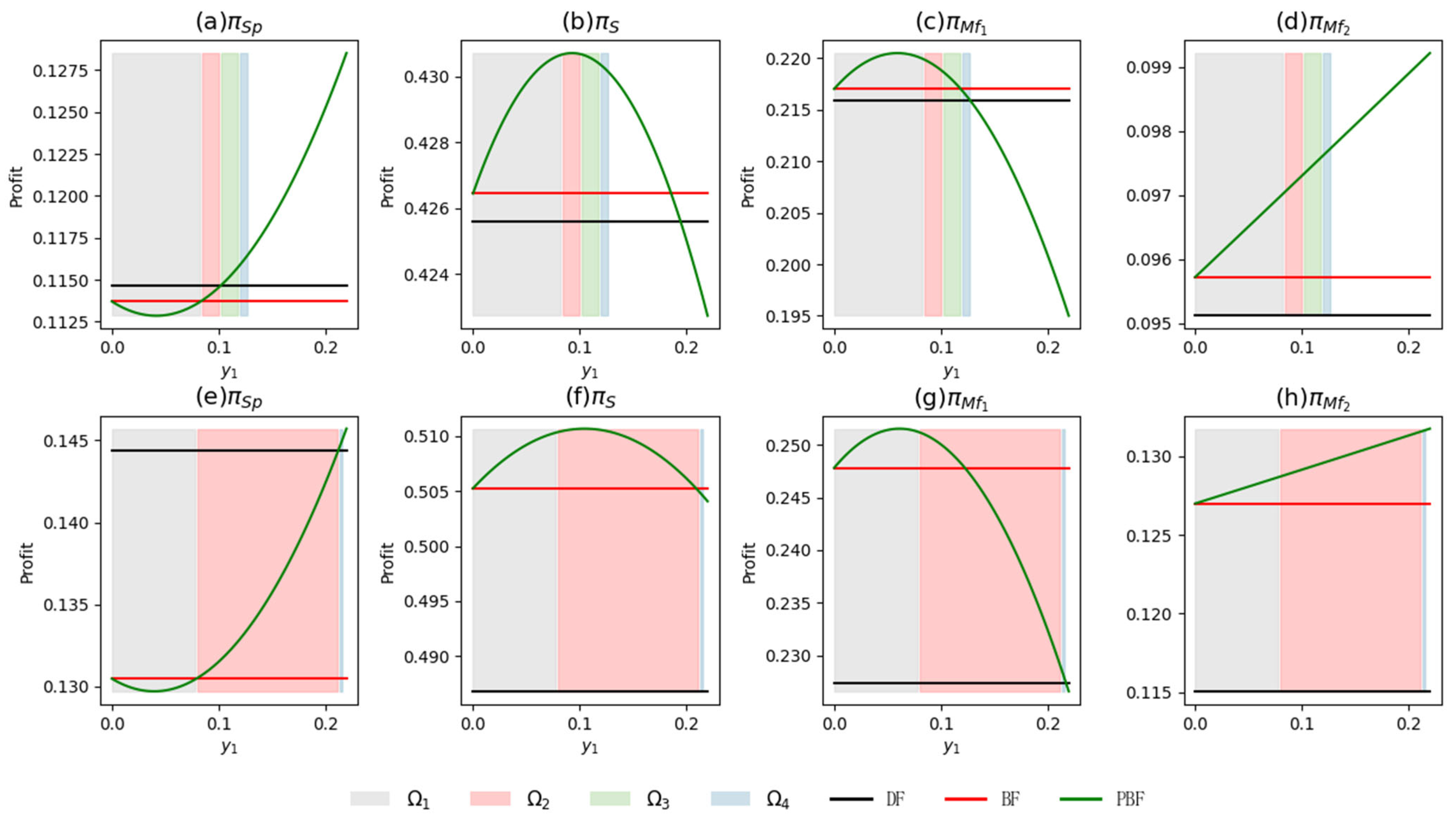 Sustainability 17 07377 g0a7 Sustainability 17 07377 g0a7