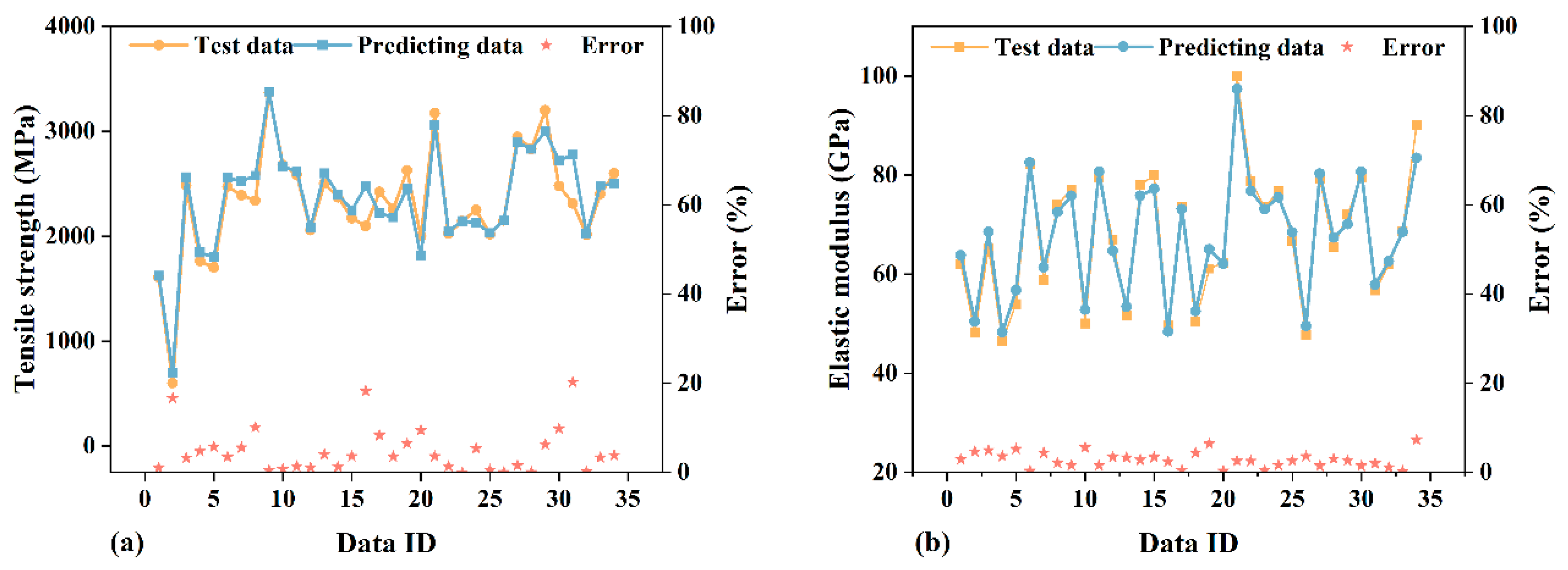 Sustainability 17 07387 g003 Sustainability 17 07387 g003