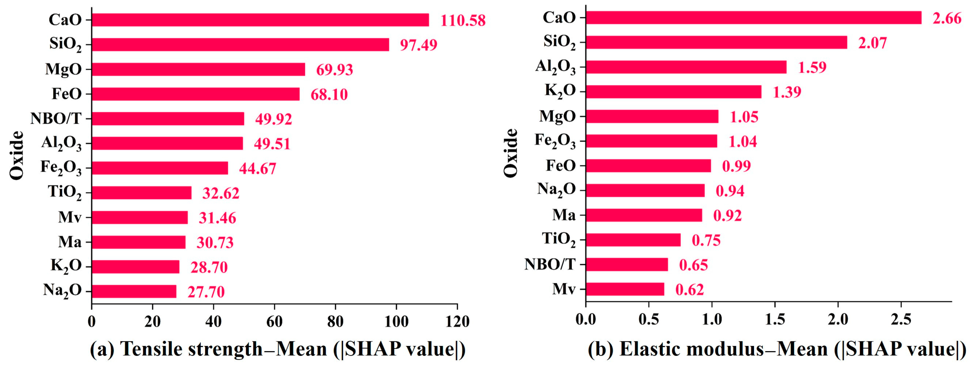 Sustainability 17 07387 g004 Sustainability 17 07387 g004