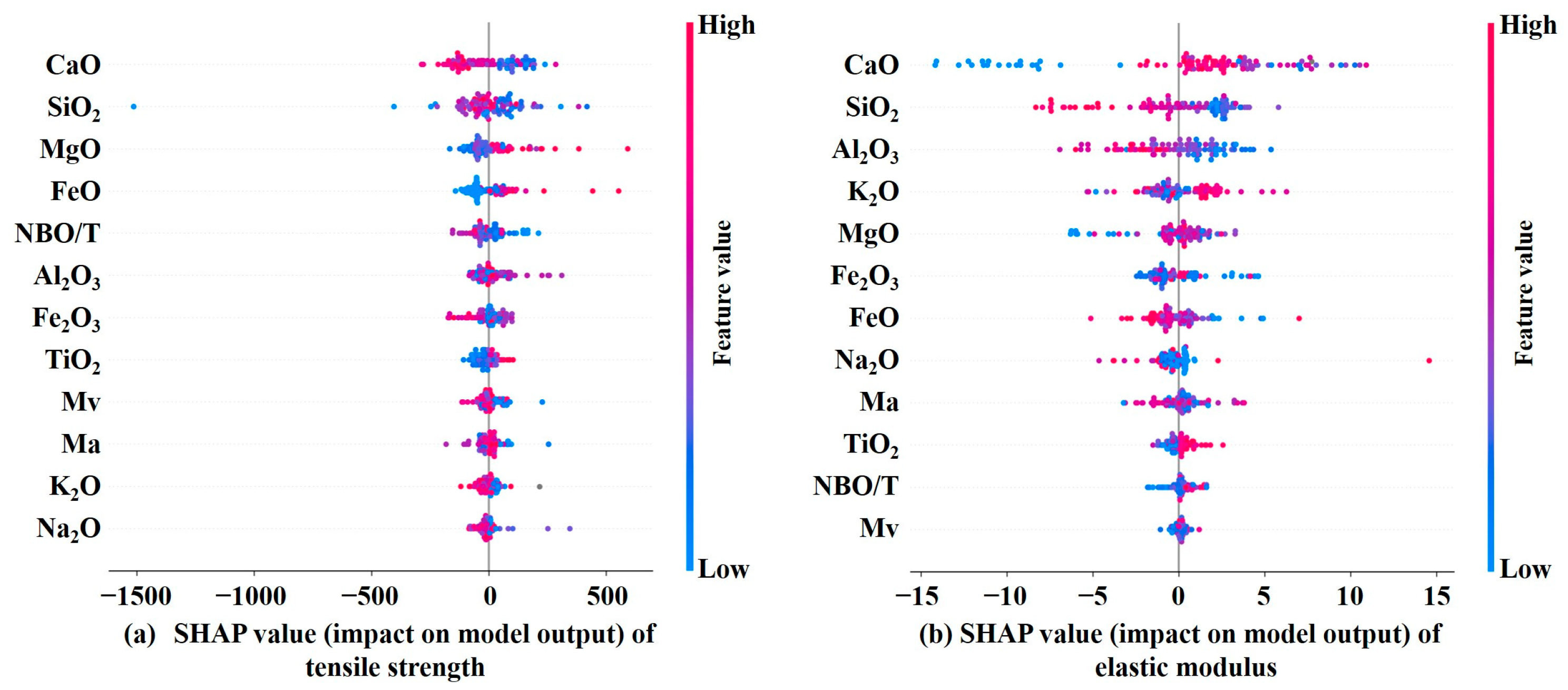 Sustainability 17 07387 g005 Sustainability 17 07387 g005