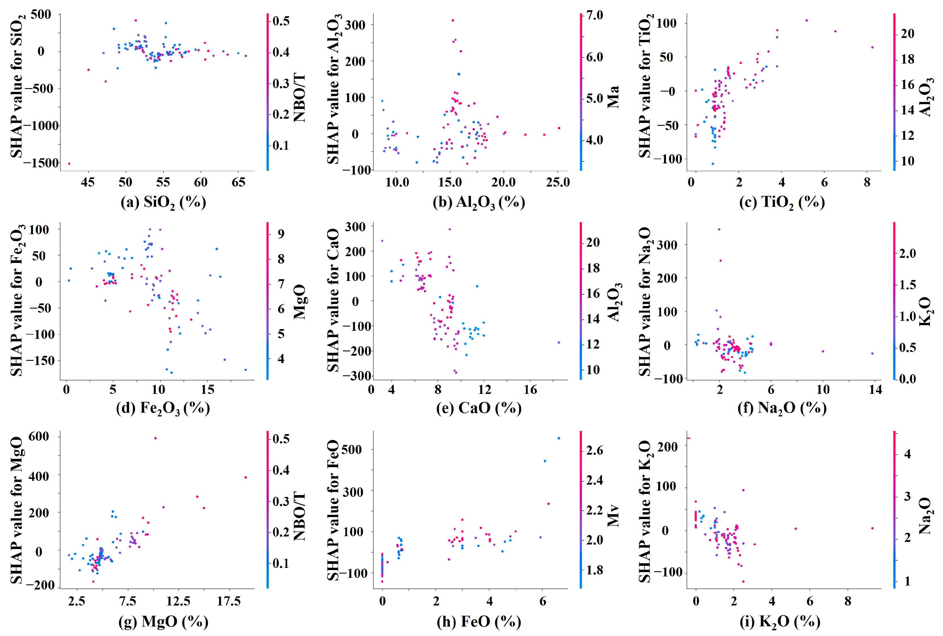 Sustainability 17 07387 g006 Sustainability 17 07387 g006