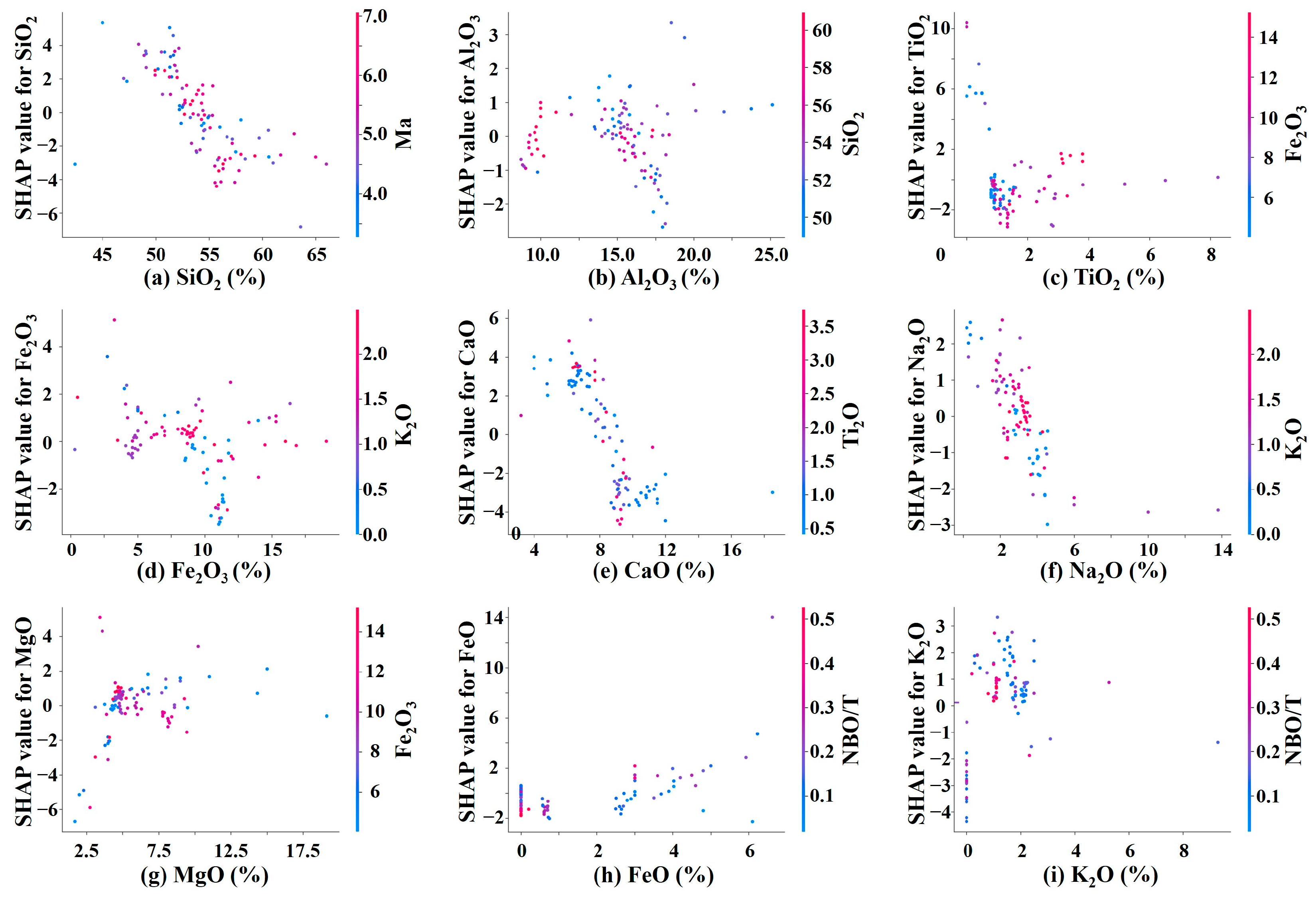 Sustainability 17 07387 g007 Sustainability 17 07387 g007
