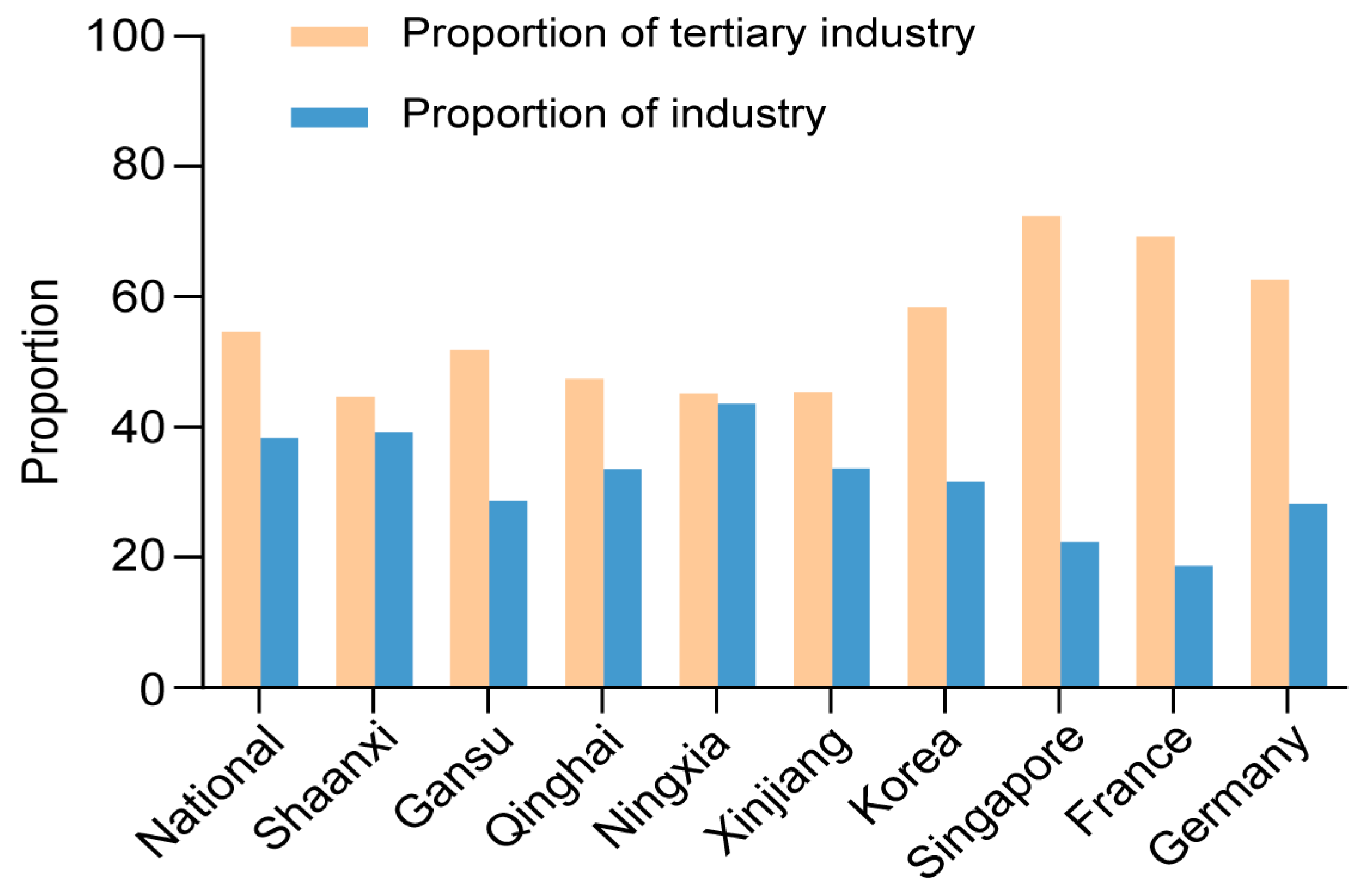 Sustainability 17 07389 g002 Sustainability 17 07389 g002