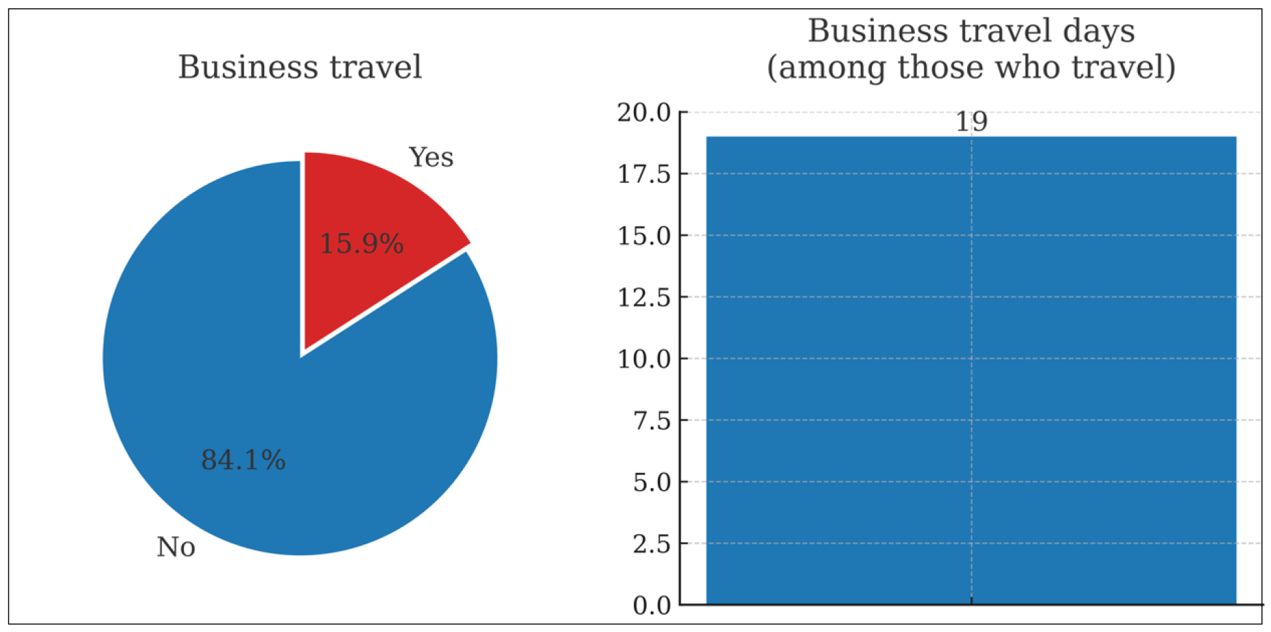 Sustainability 17 07390 g008