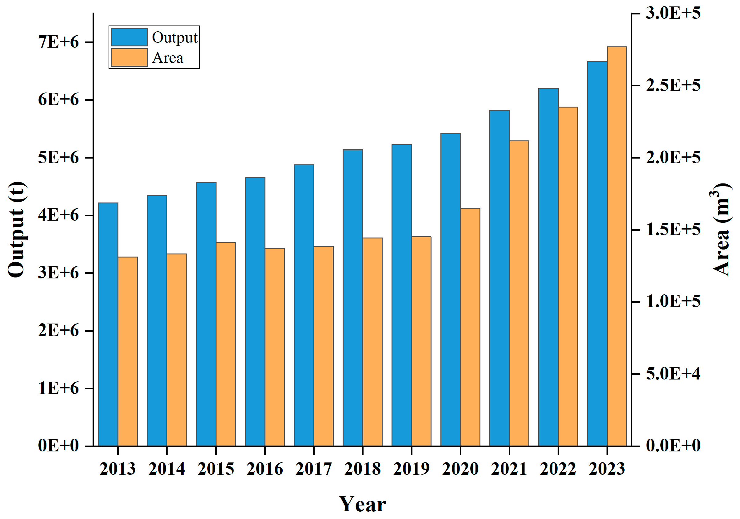 Sustainability 17 07392 g001 Sustainability 17 07392 g001