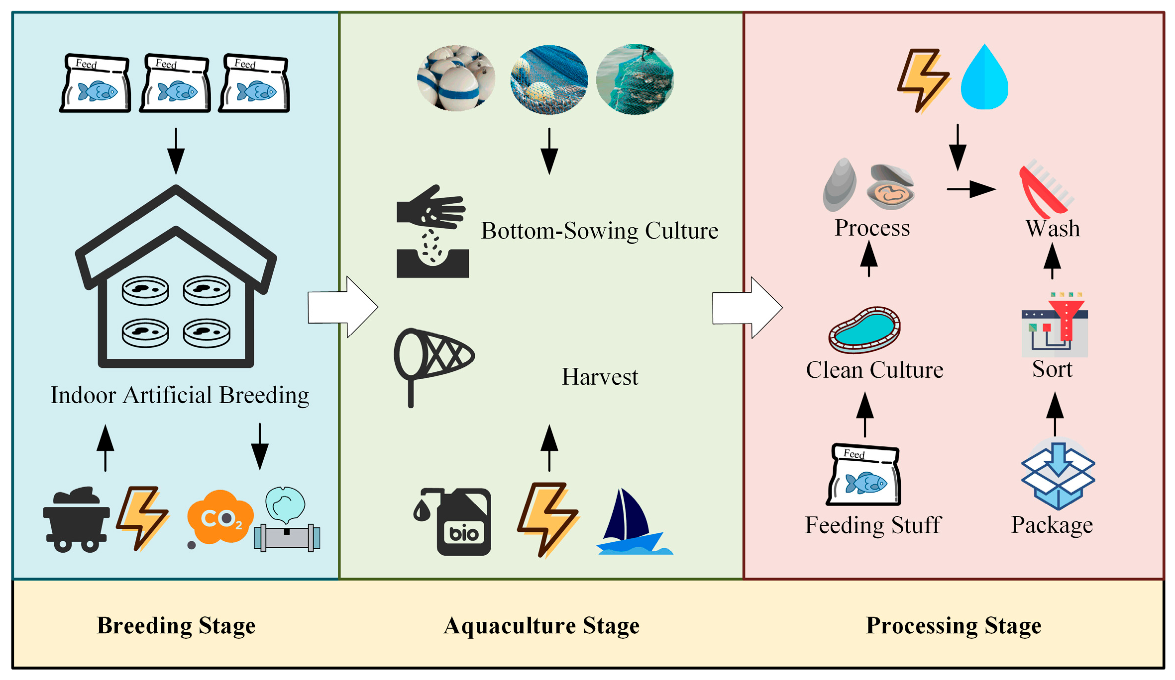 Sustainability 17 07392 g002 Sustainability 17 07392 g002