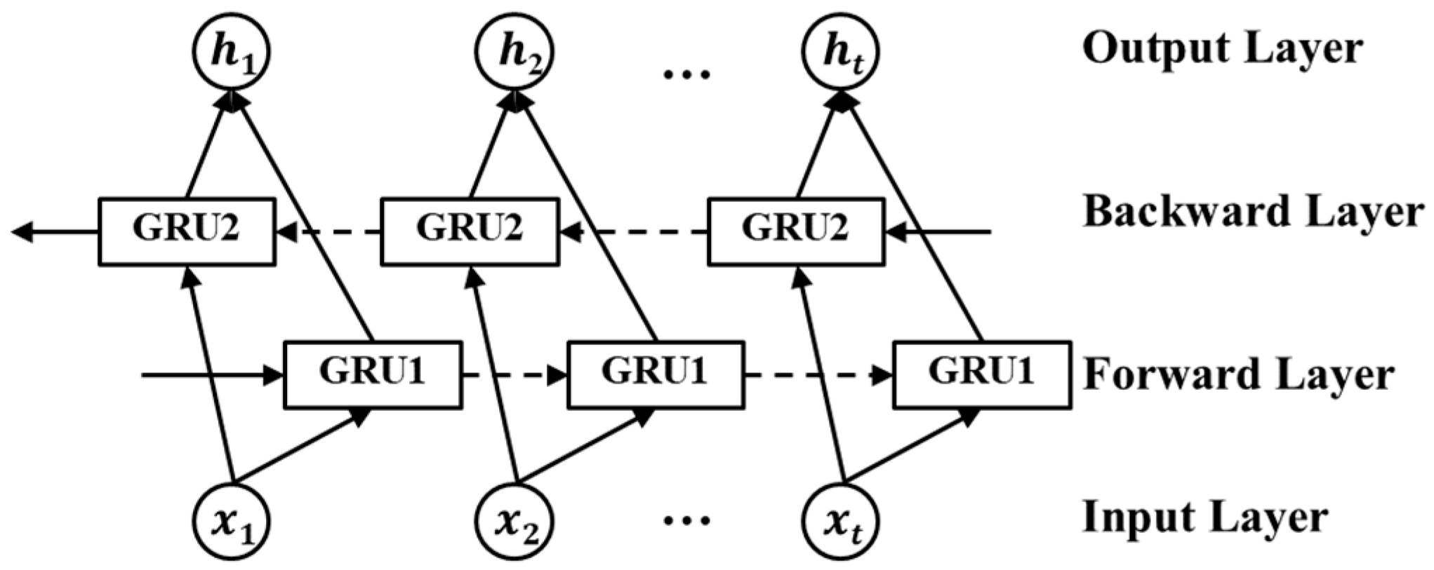 Sustainability 17 07401 g003