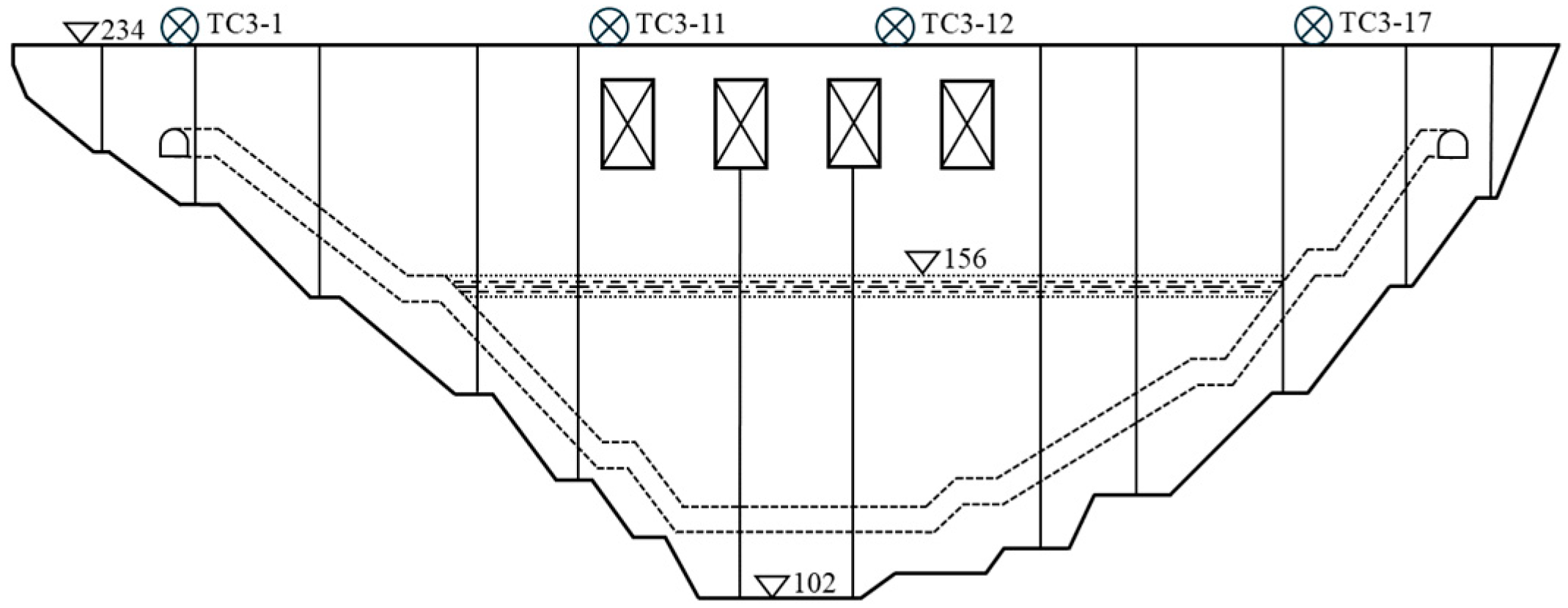 Sustainability 17 07401 g006