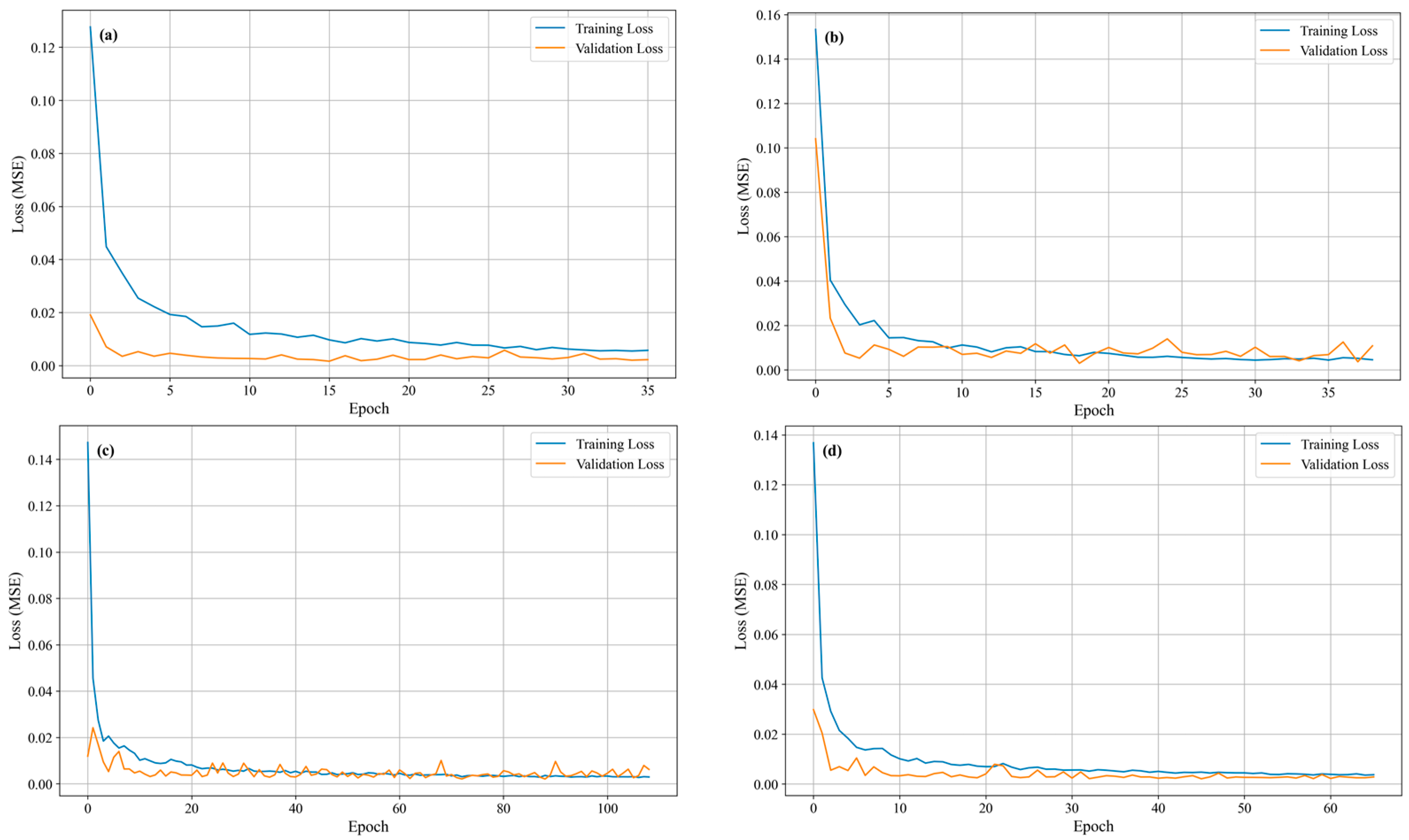 Sustainability 17 07401 g009
