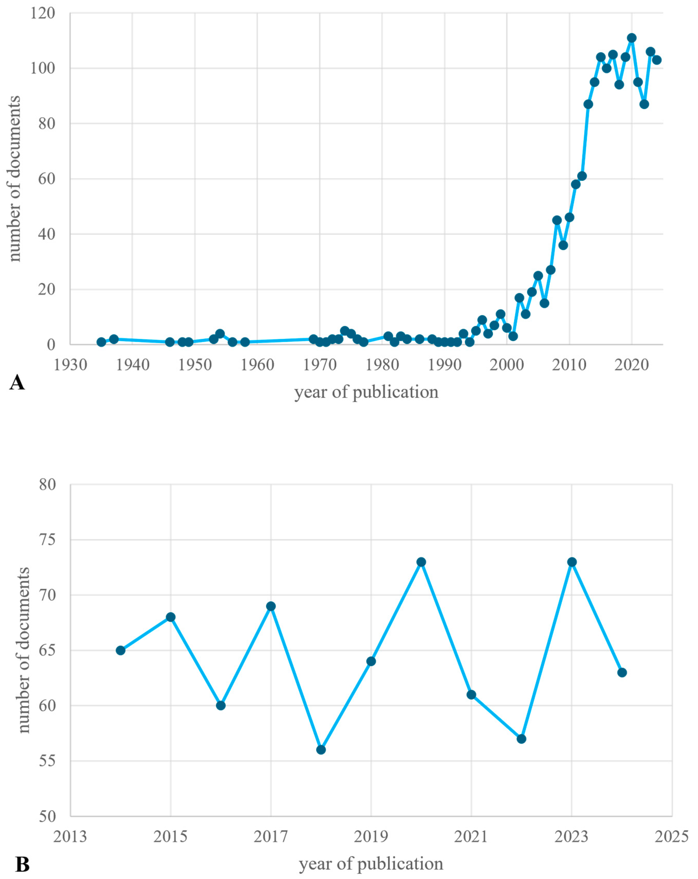 Sustainability 17 07402 g004 Sustainability 17 07402 g004