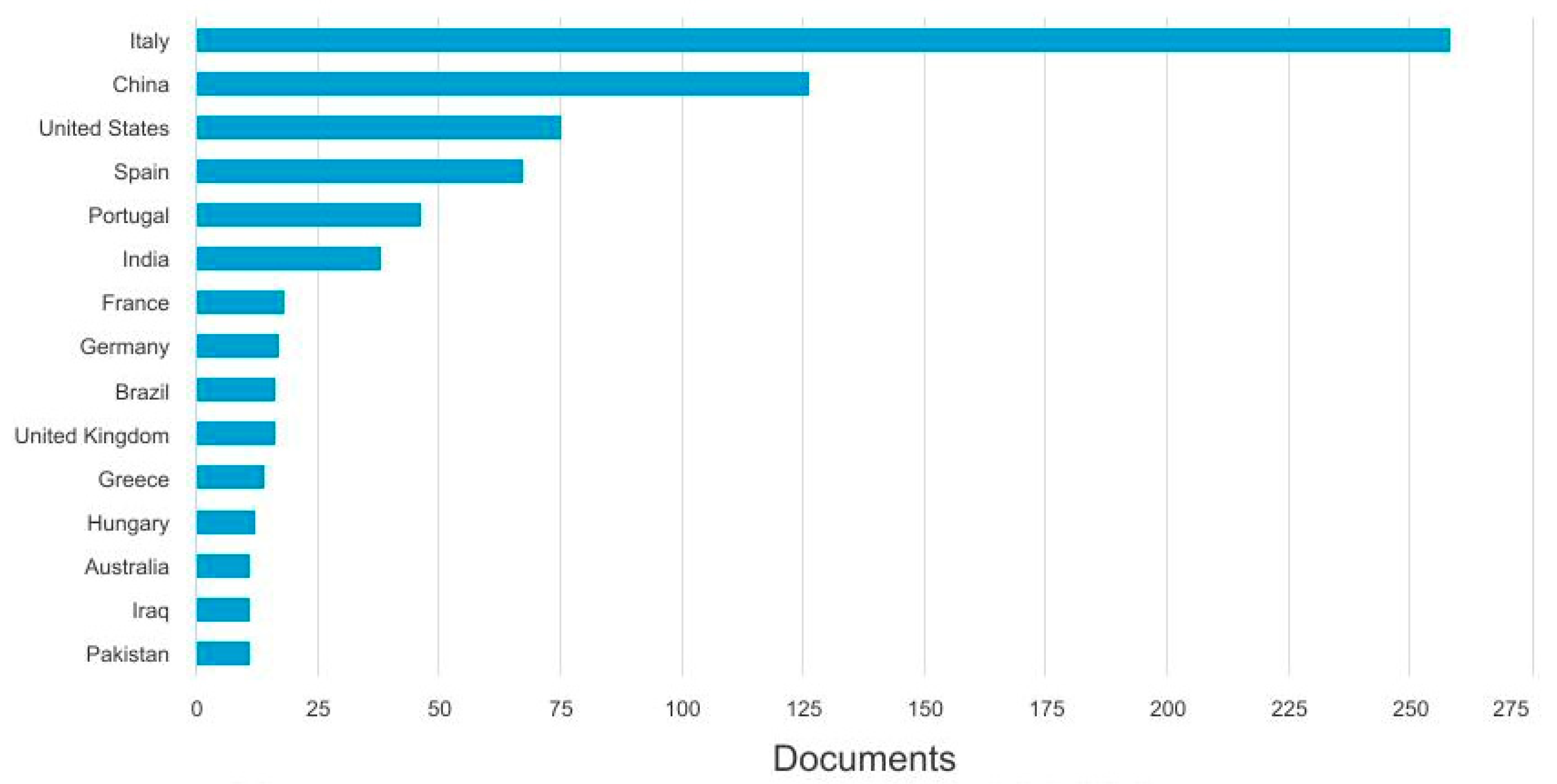 Sustainability 17 07402 g005 Sustainability 17 07402 g005