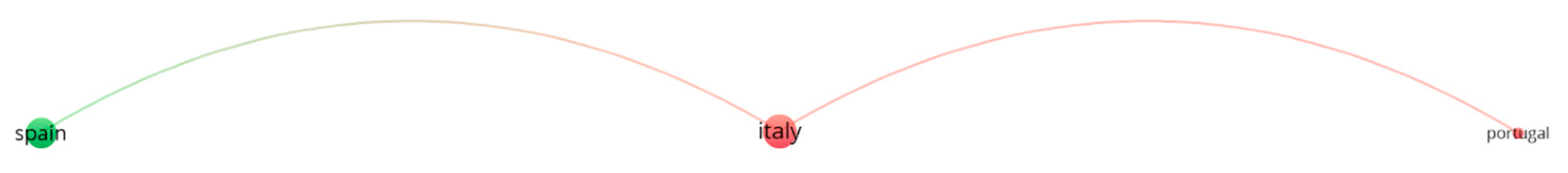 Sustainability 17 07402 g009 Sustainability 17 07402 g009