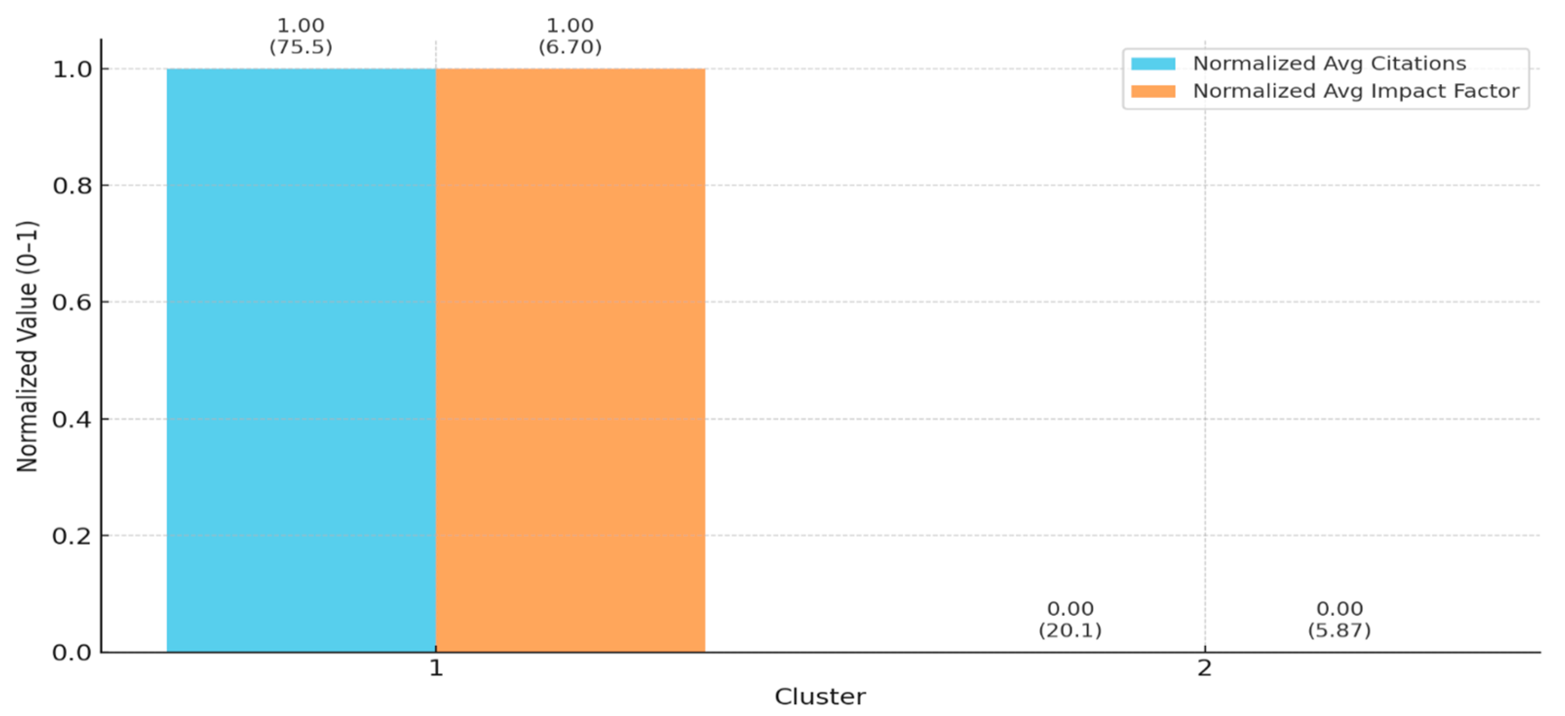 Sustainability 17 07402 g010 Sustainability 17 07402 g010