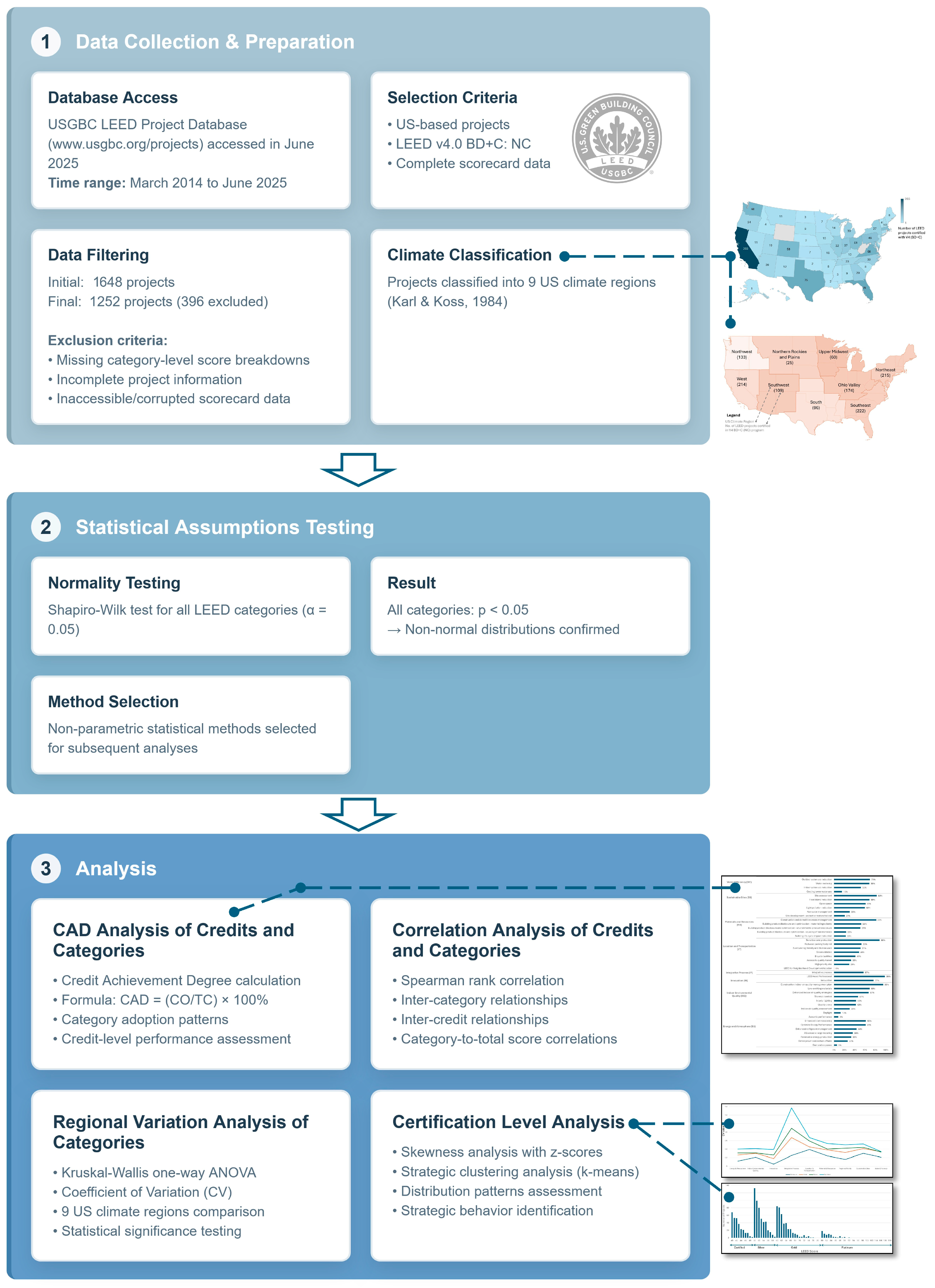 Sustainability 17 07403 g001