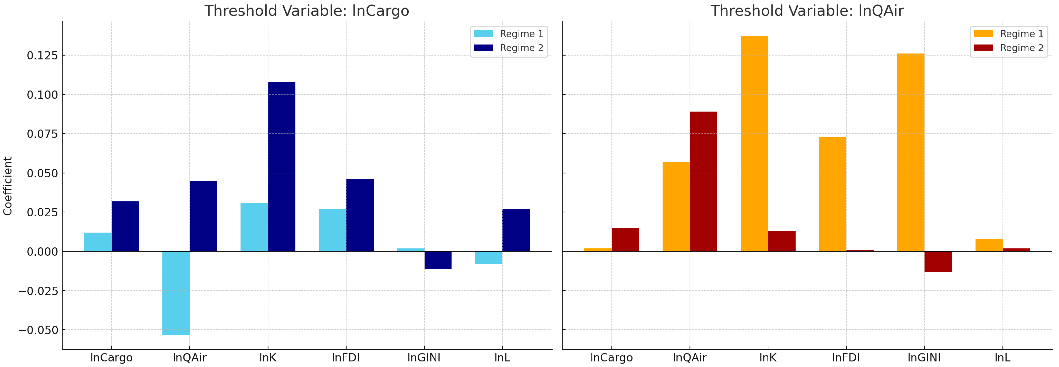 Sustainability 17 07406 g001 Sustainability 17 07406 g001