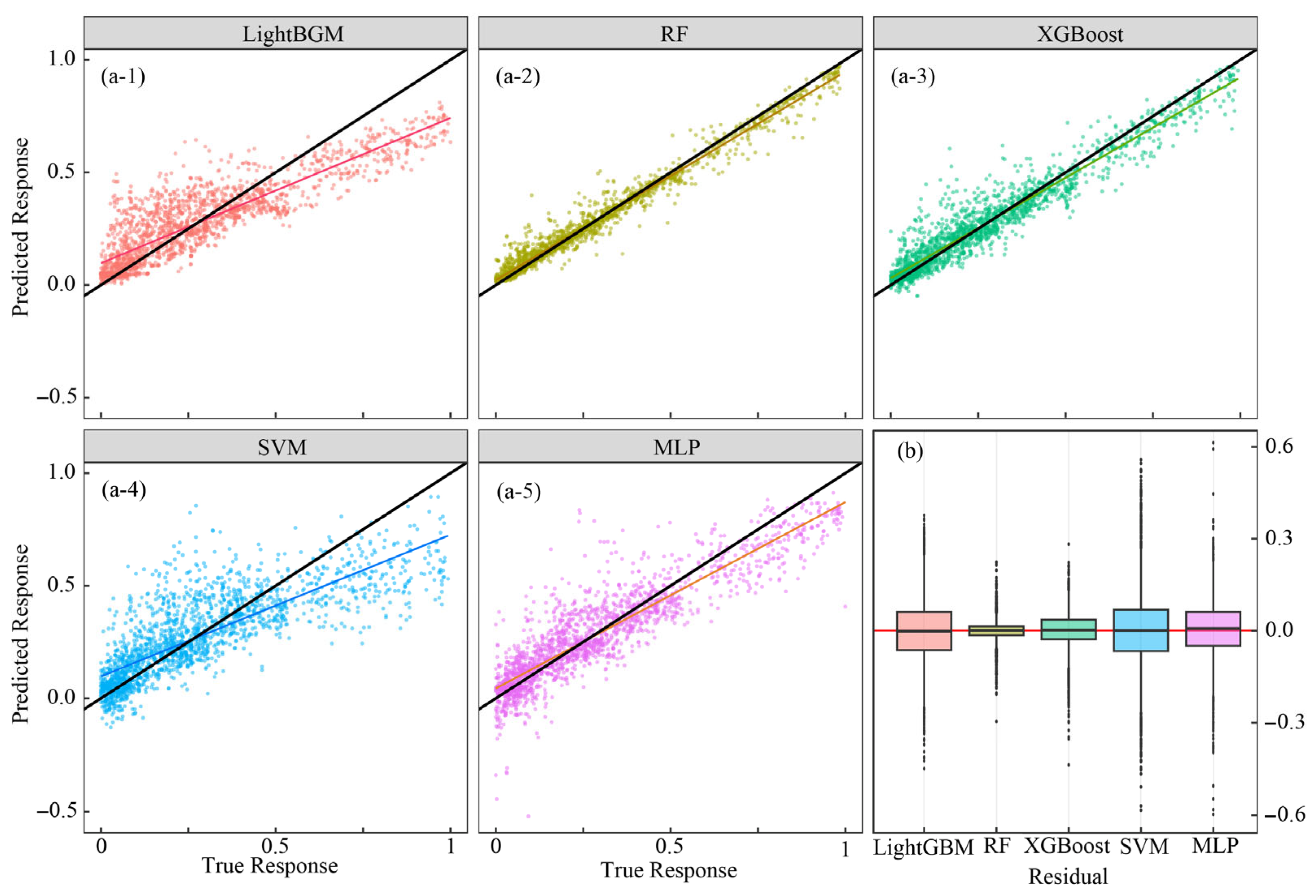 Sustainability 17 07409 g002 Sustainability 17 07409 g002