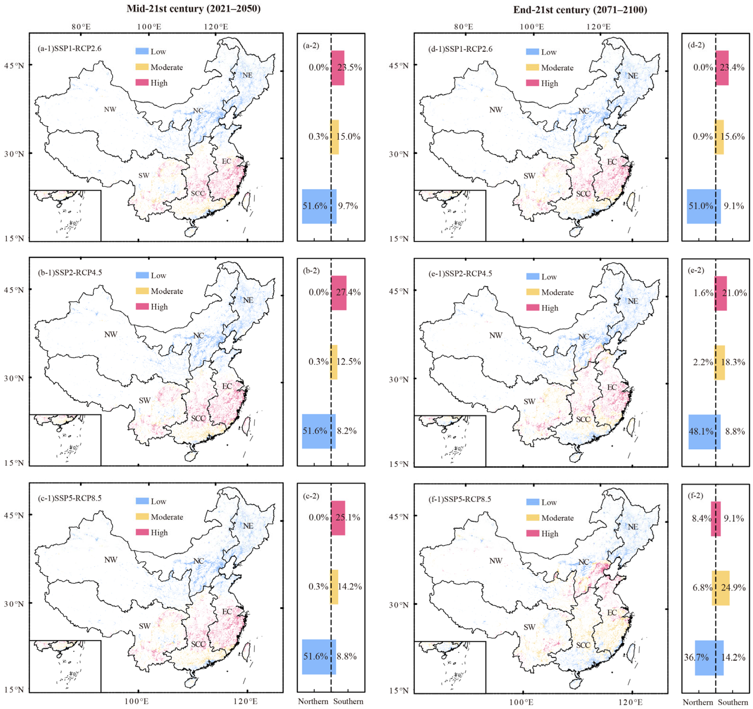 Sustainability 17 07409 g006 Sustainability 17 07409 g006