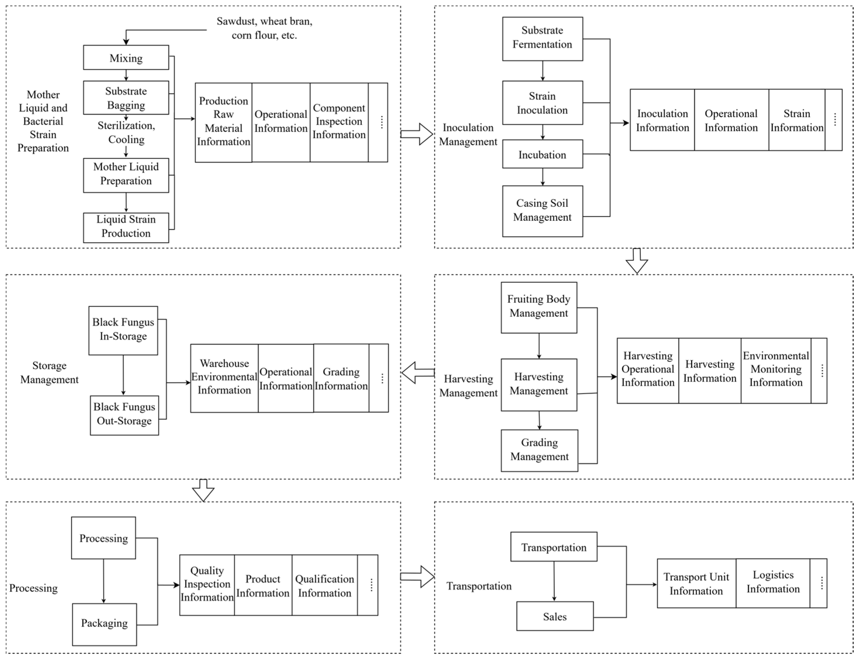 Sustainability 17 07413 g001