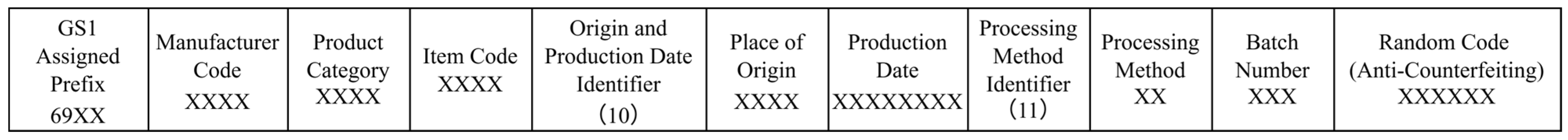 Sustainability 17 07413 g004