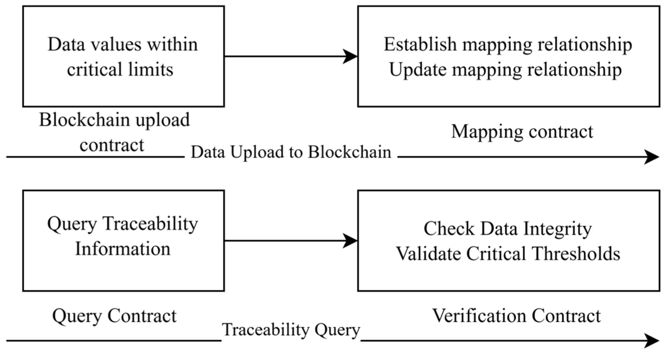 Sustainability 17 07413 g006