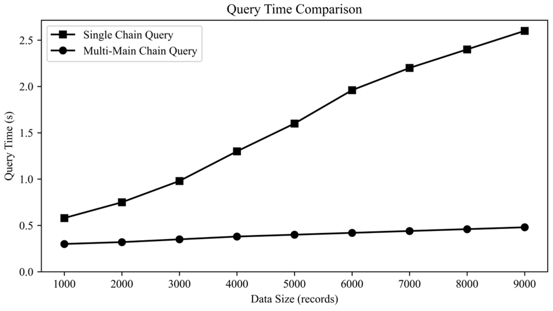 Sustainability 17 07413 g010