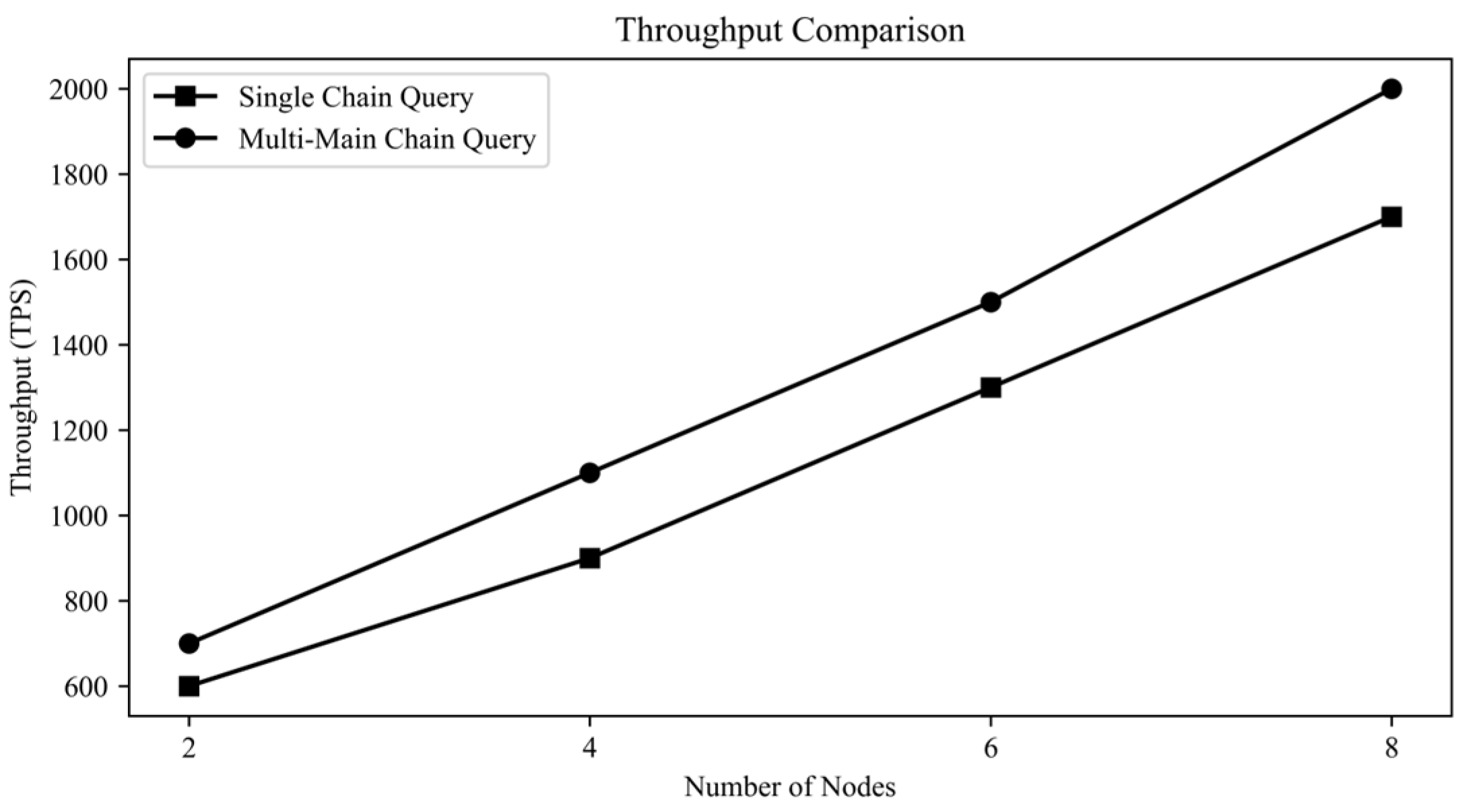 Sustainability 17 07413 g011