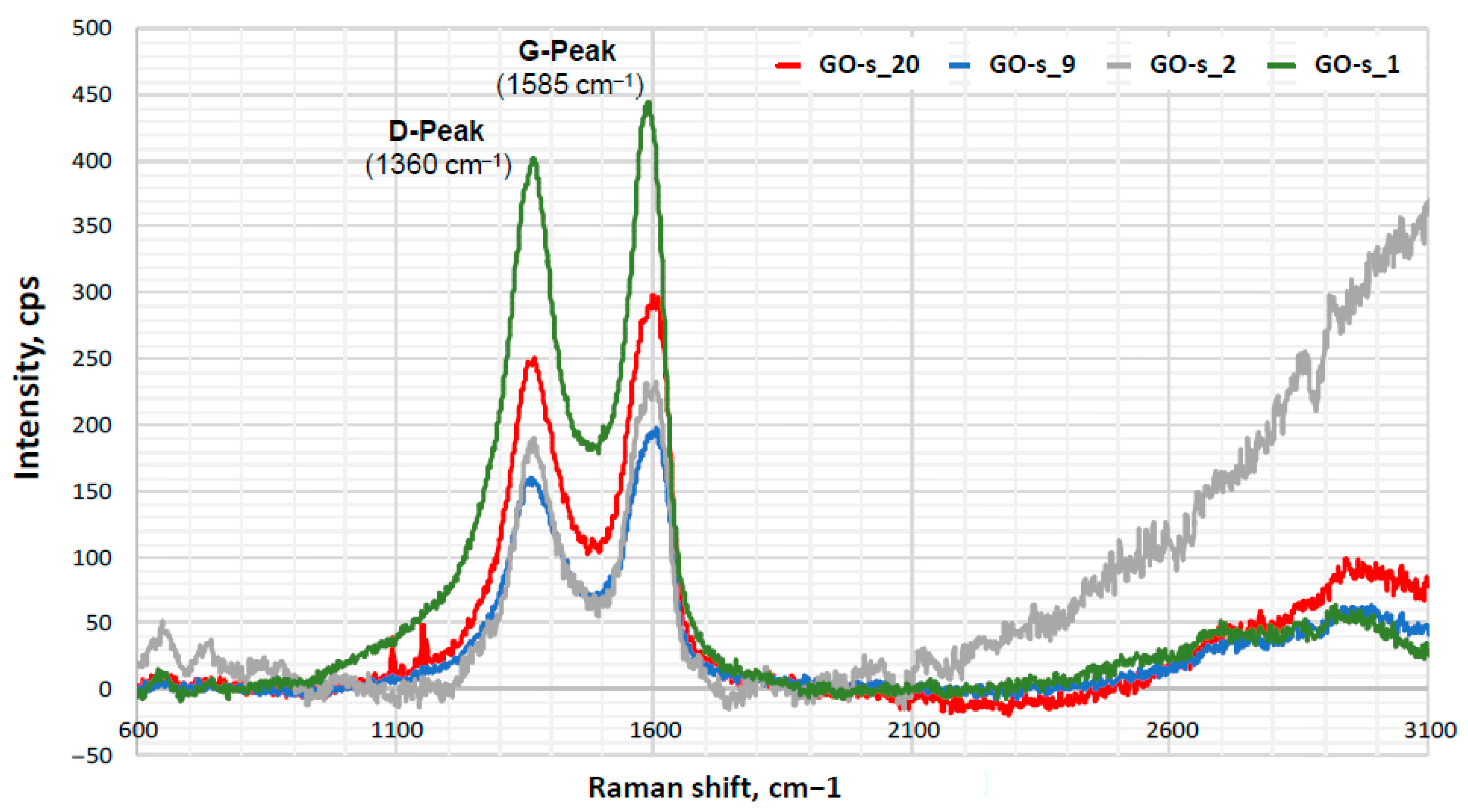 Sustainability 17 07414 g007