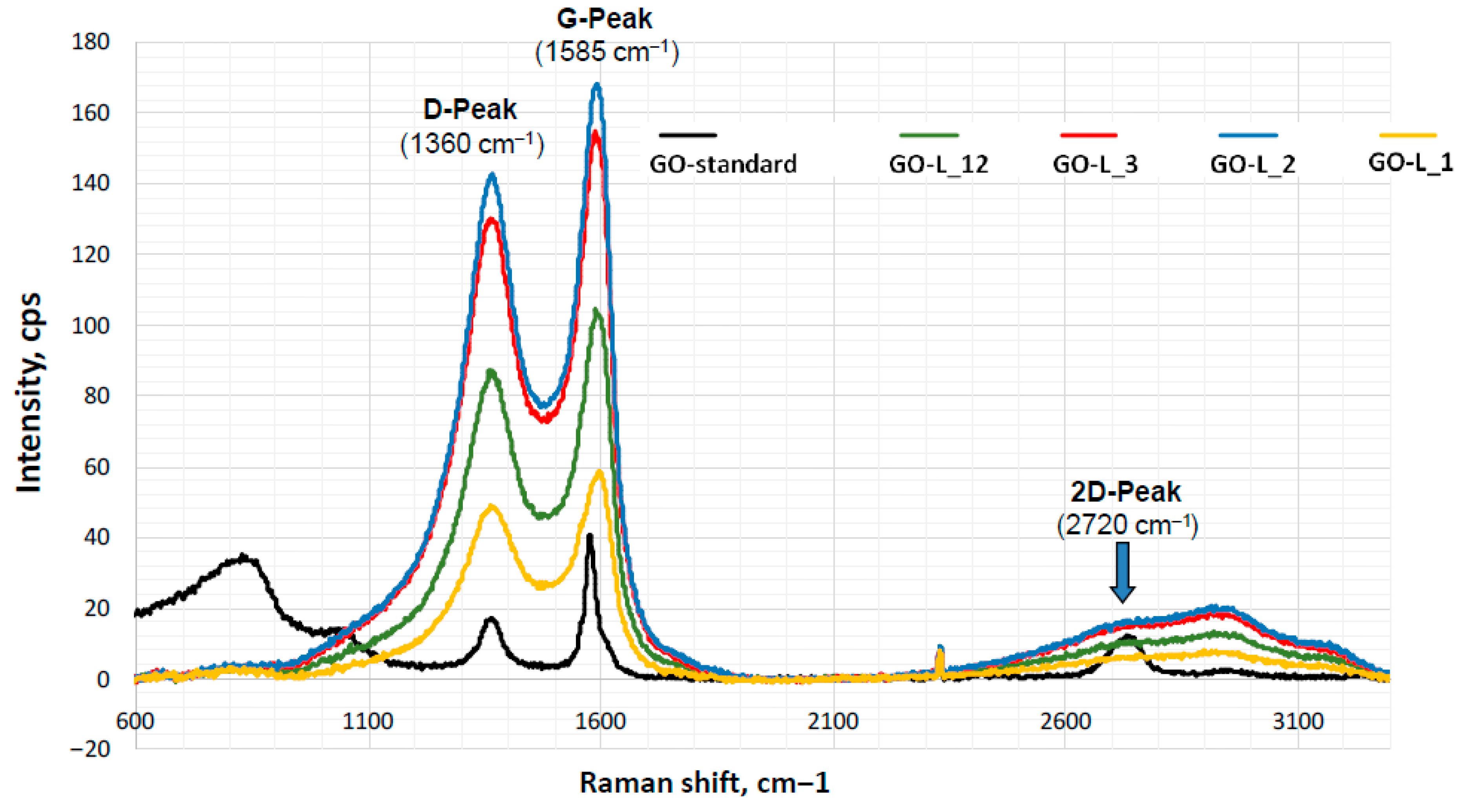 Sustainability 17 07414 g008