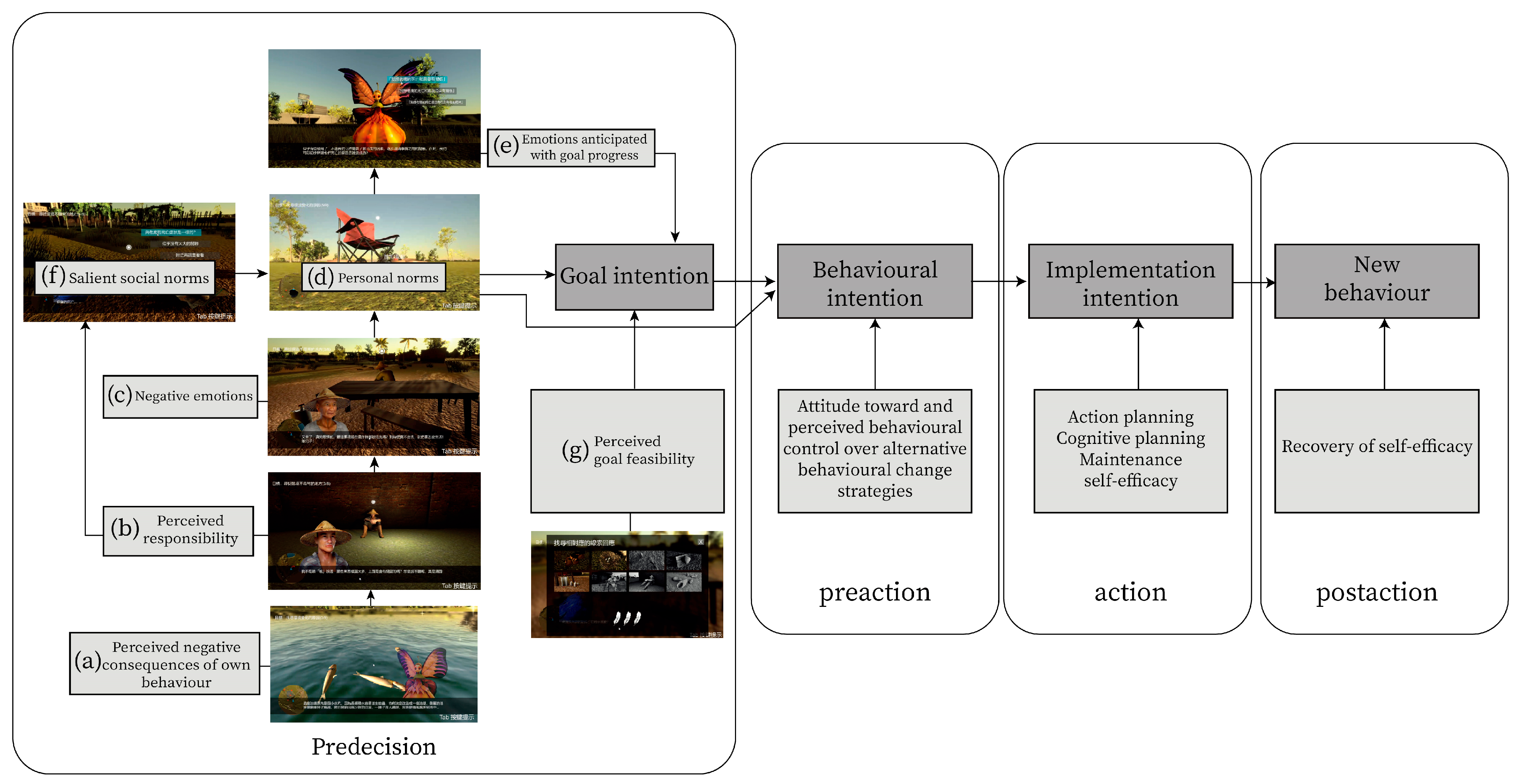 Sustainability 17 07416 g002 Sustainability 17 07416 g002