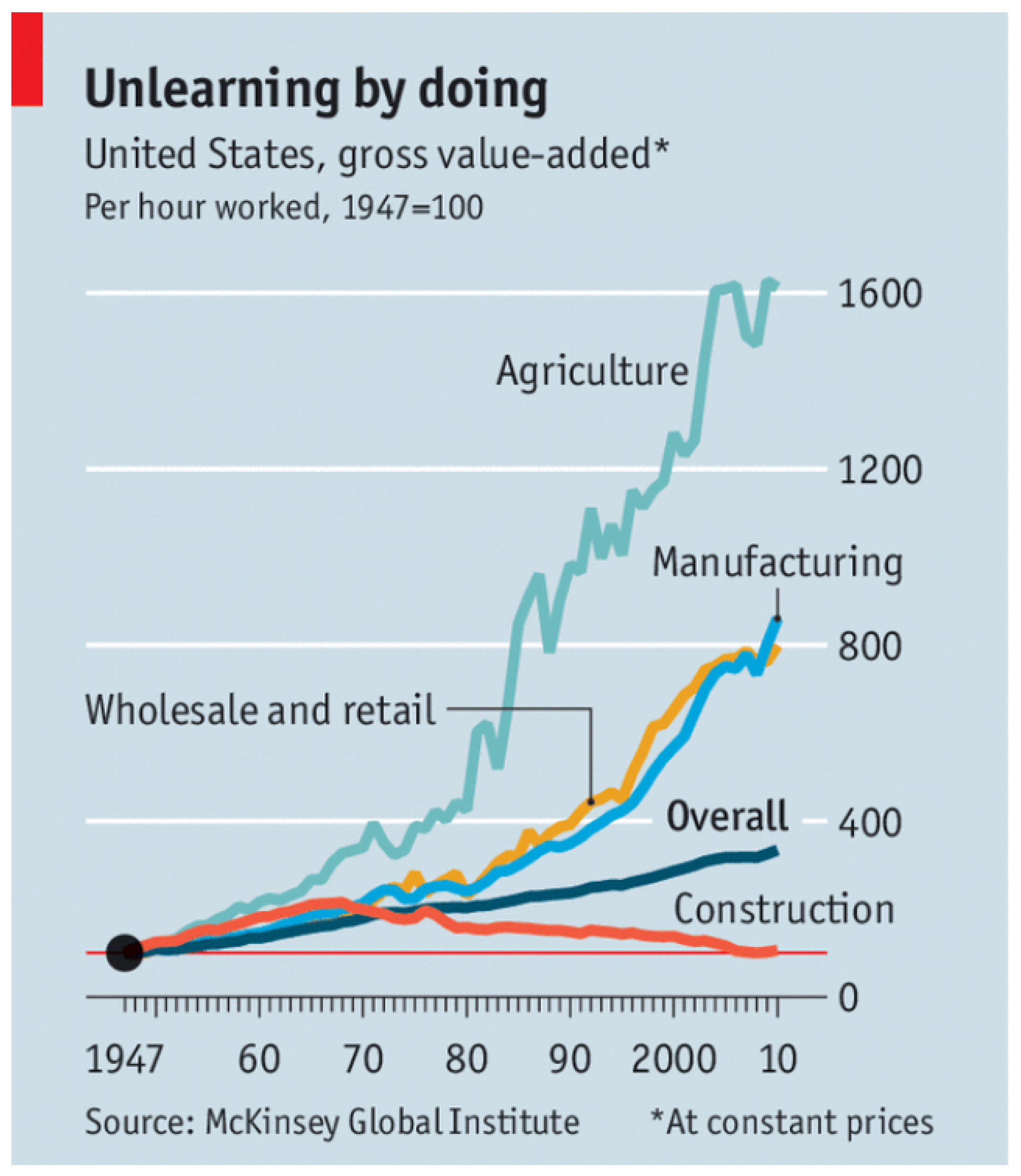 Sustainability 17 07417 g001