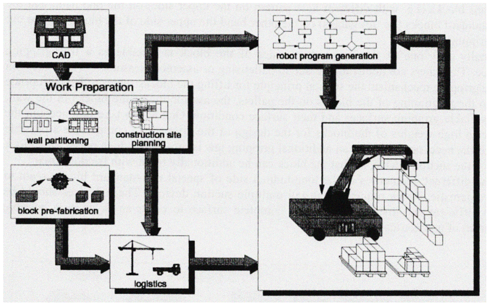 Sustainability 17 07417 g005