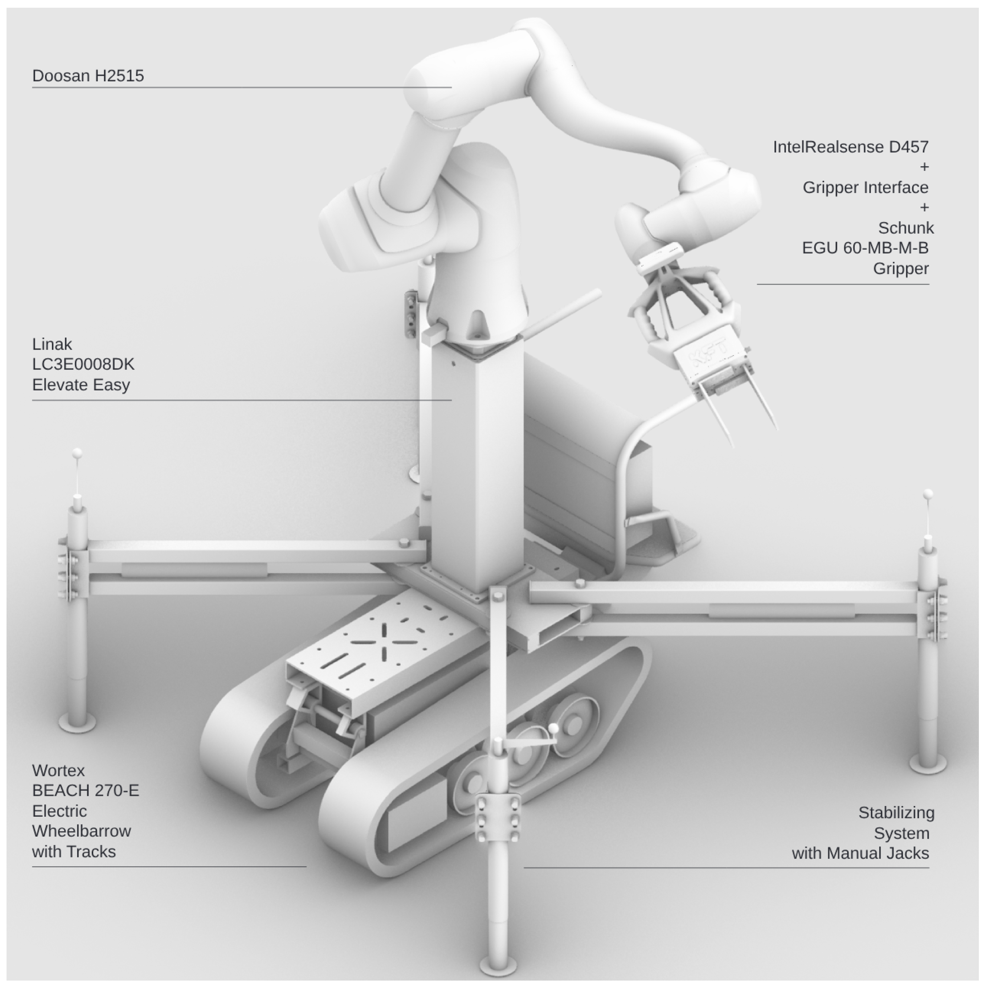 Sustainability 17 07417 g016
