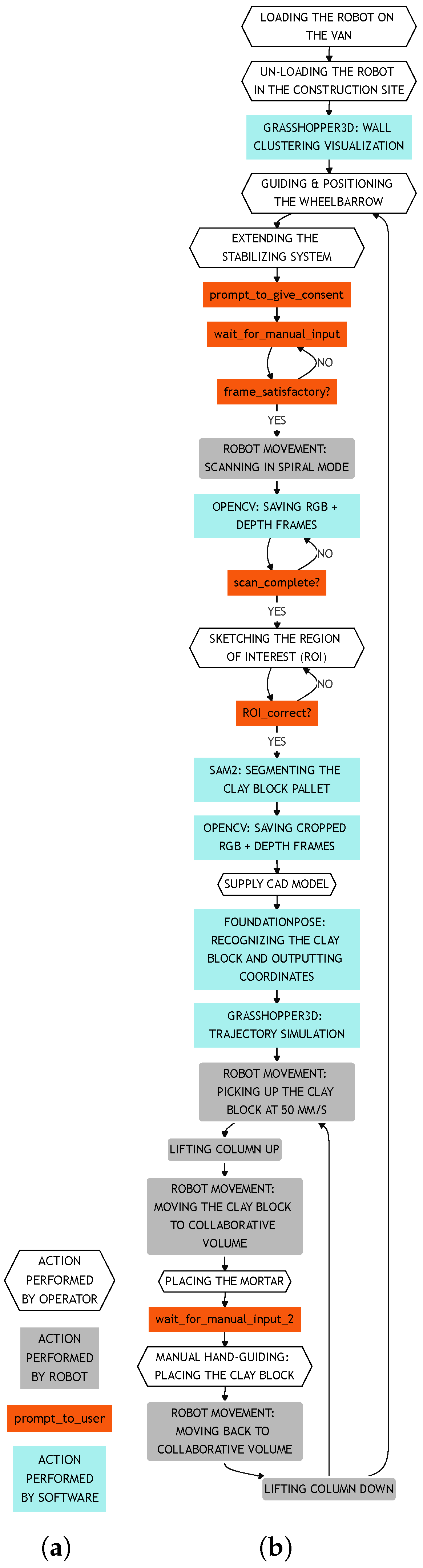 Sustainability 17 07417 g023