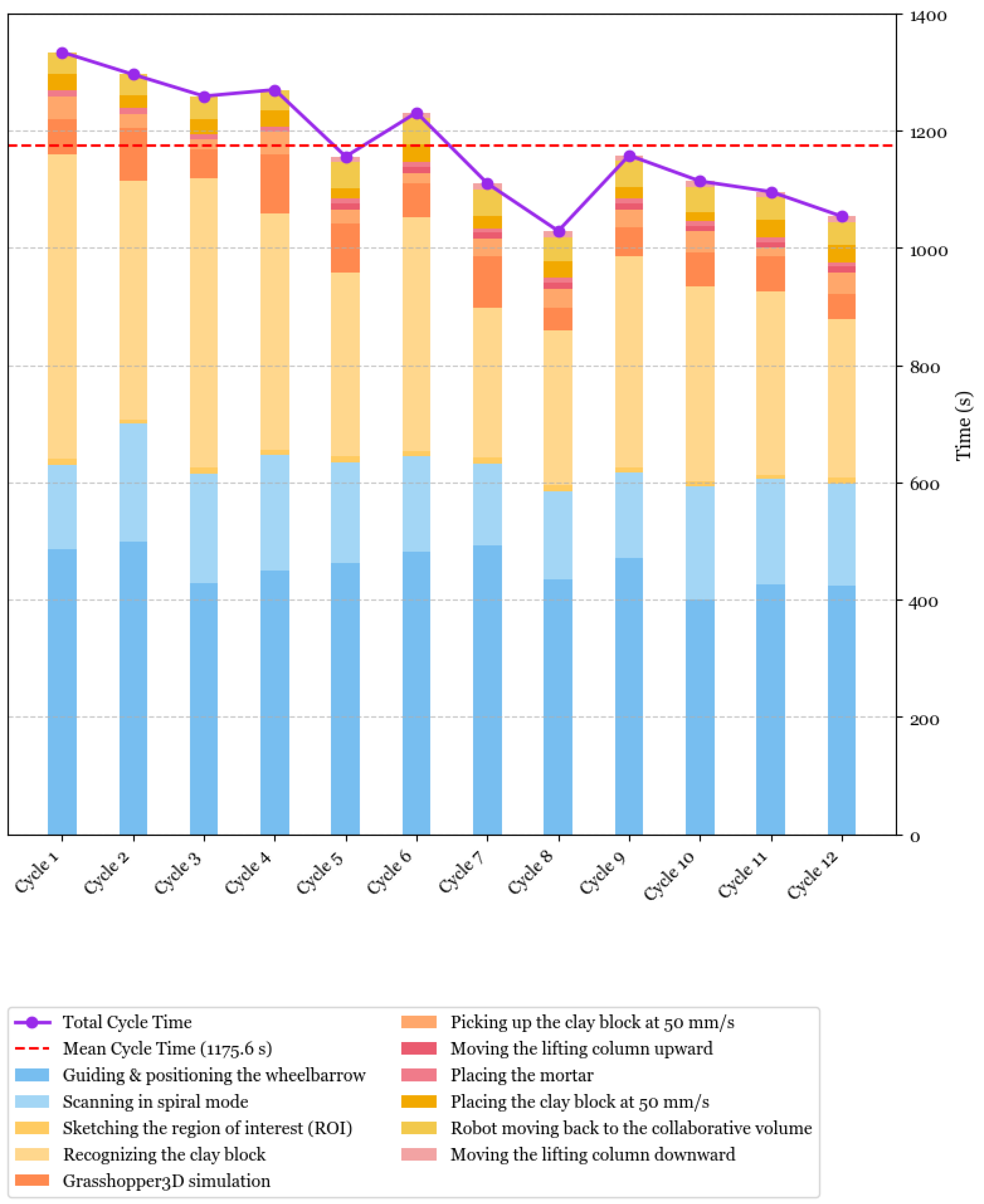Sustainability 17 07417 g025
