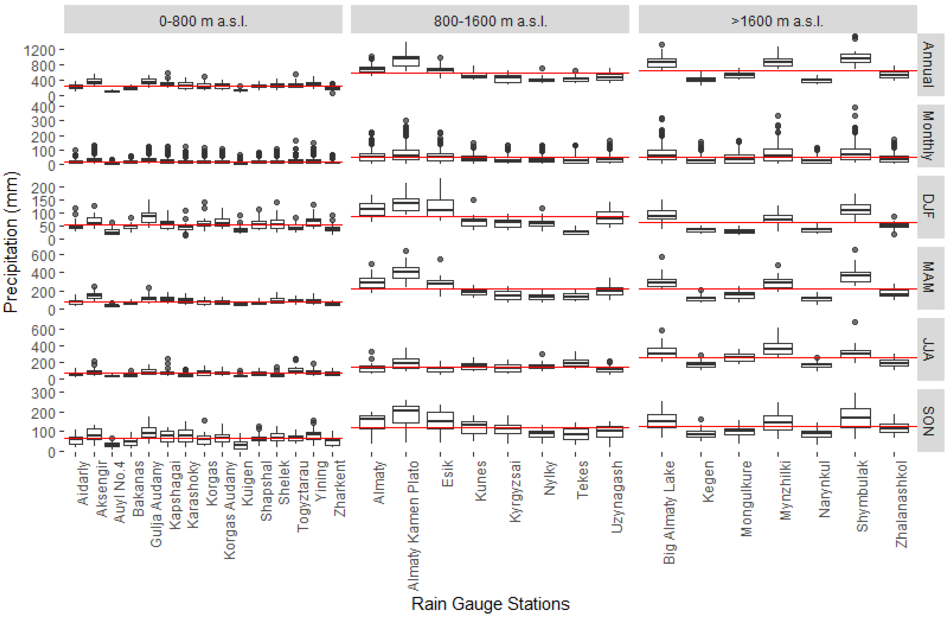 Sustainability 17 07418 g002