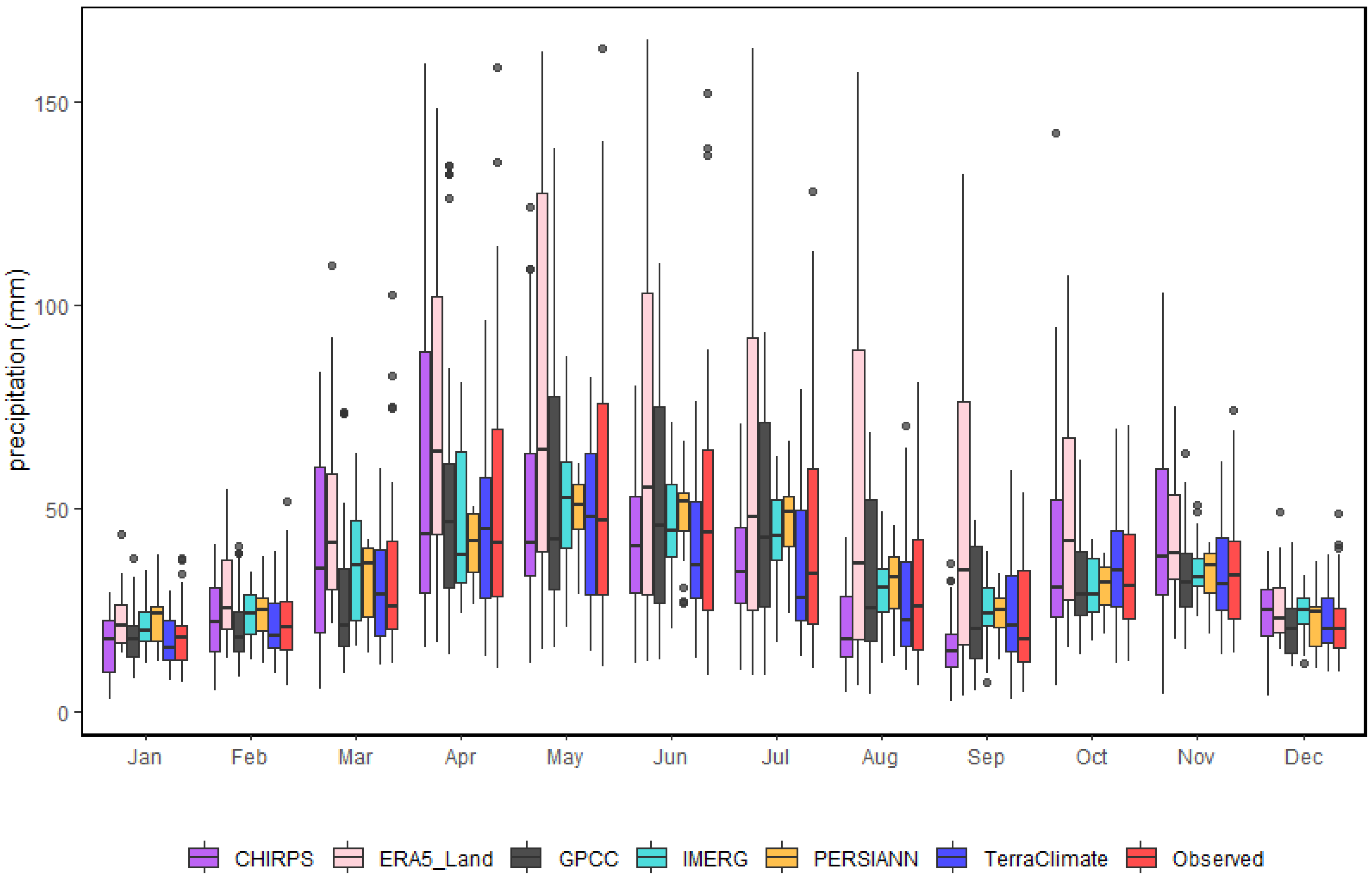 Sustainability 17 07418 g003