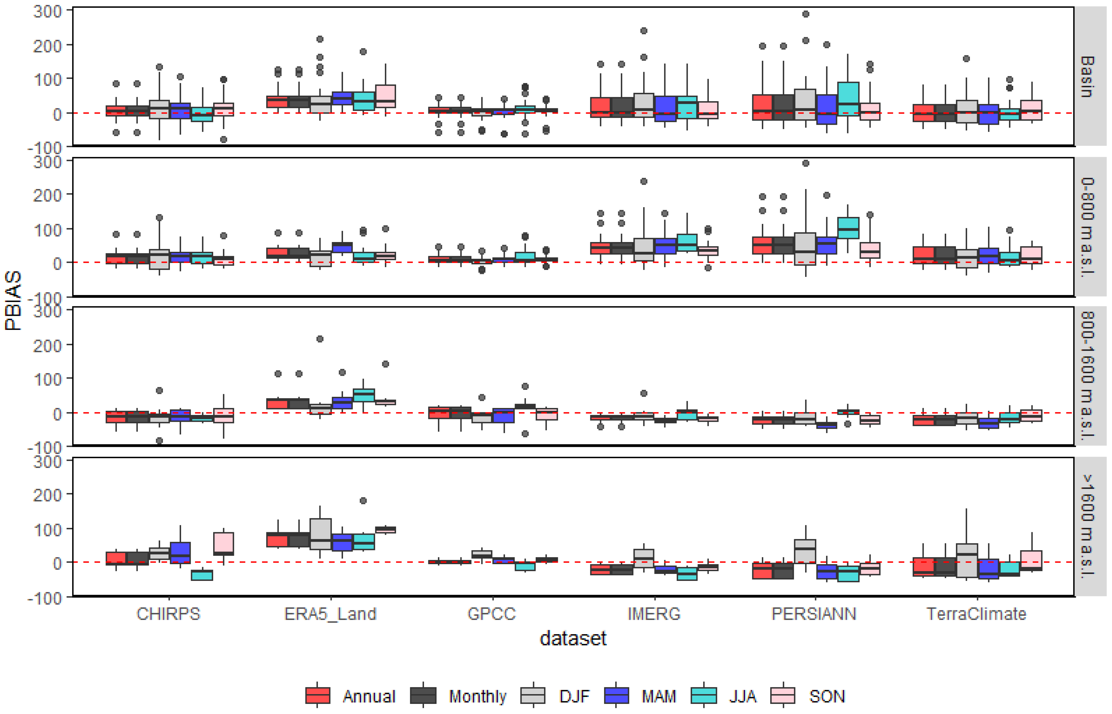 Sustainability 17 07418 g006
