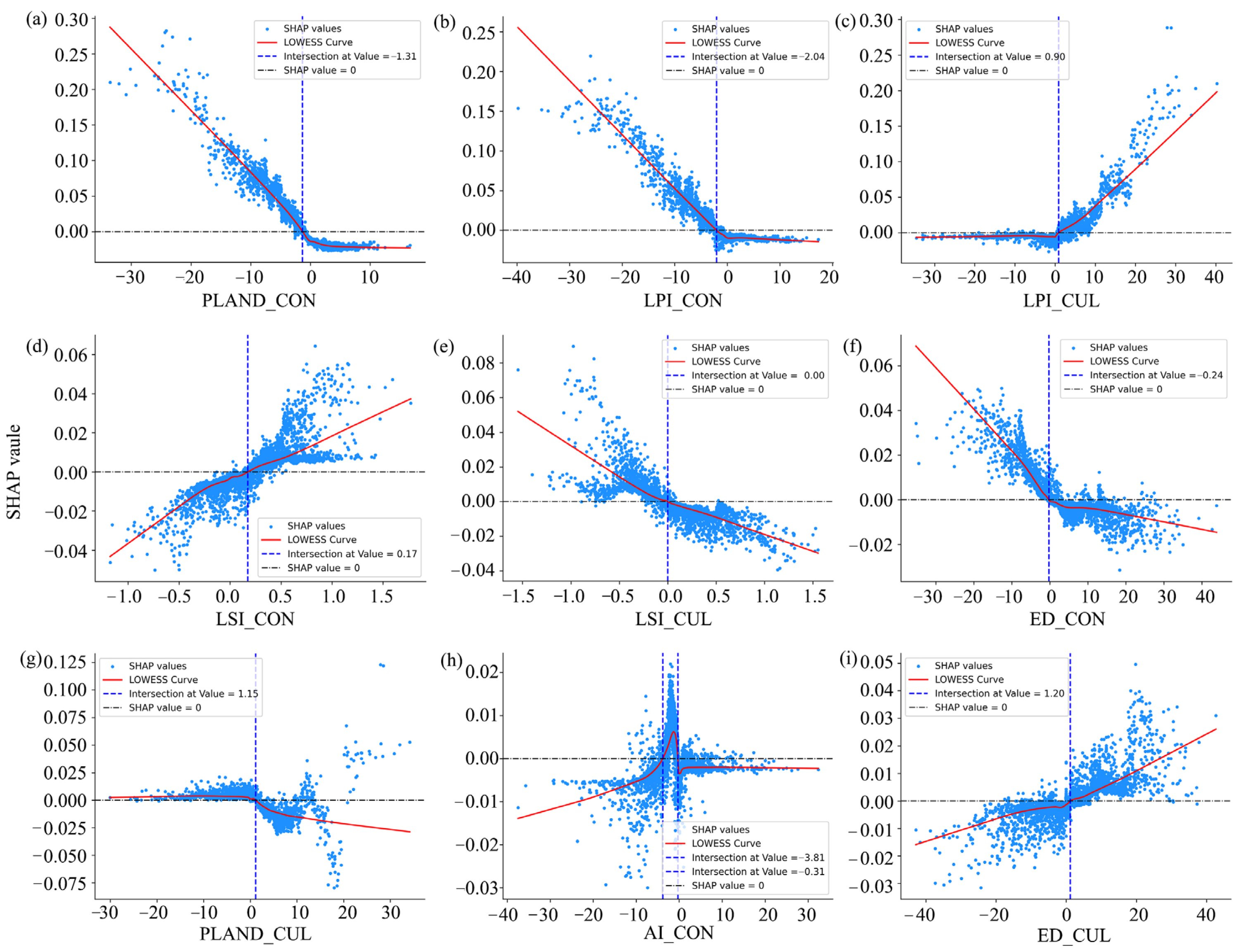 Sustainability 17 07419 g014
