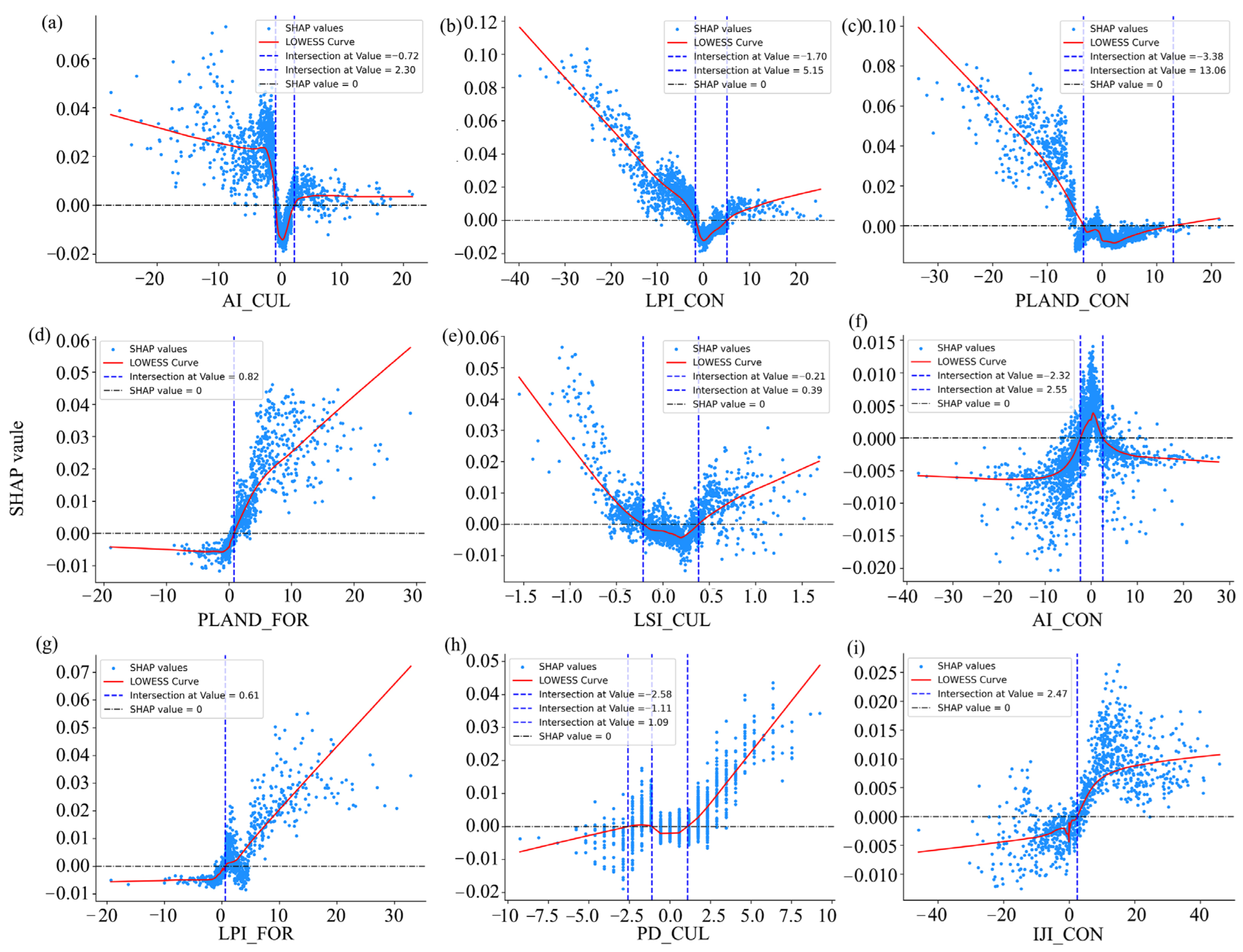 Sustainability 17 07419 g016