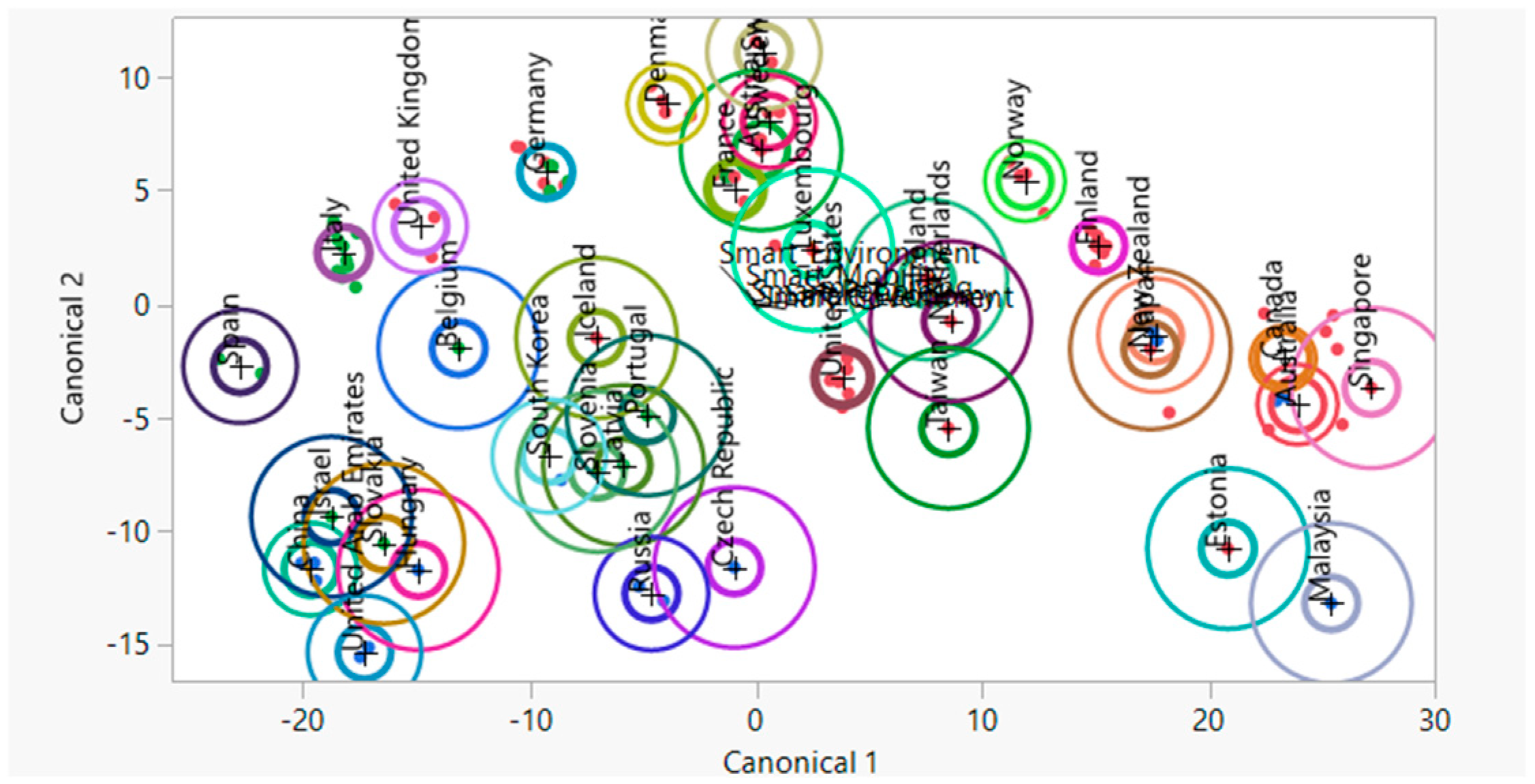 Sustainability 17 07420 g001