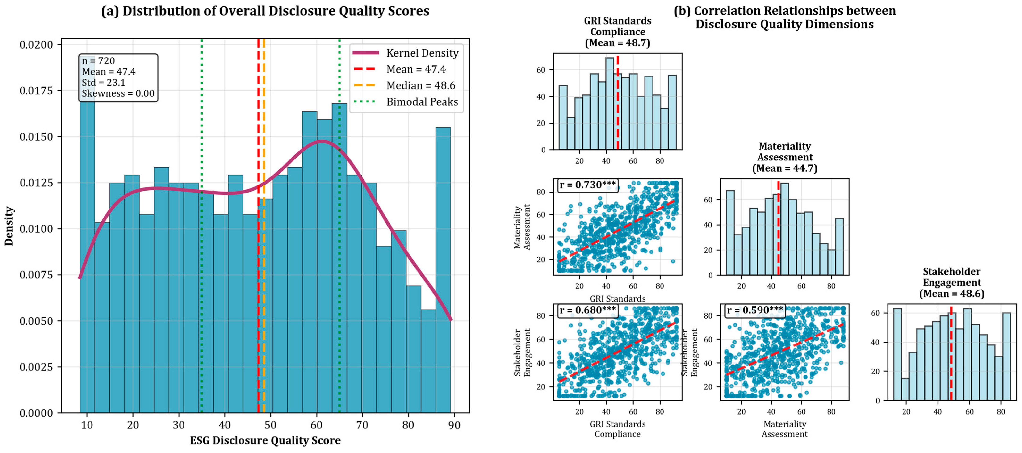Sustainability 17 07421 g004