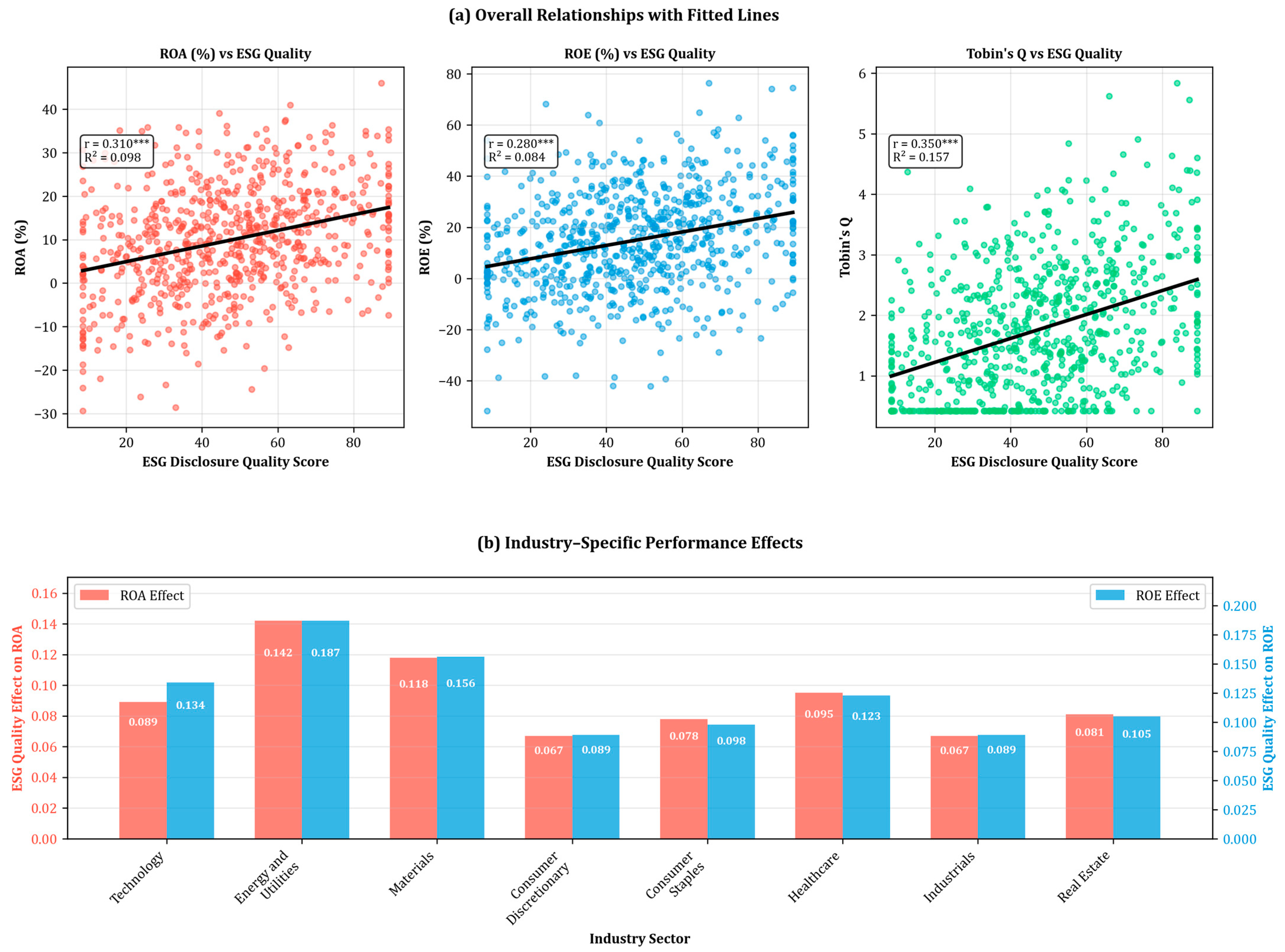 Sustainability 17 07421 g006