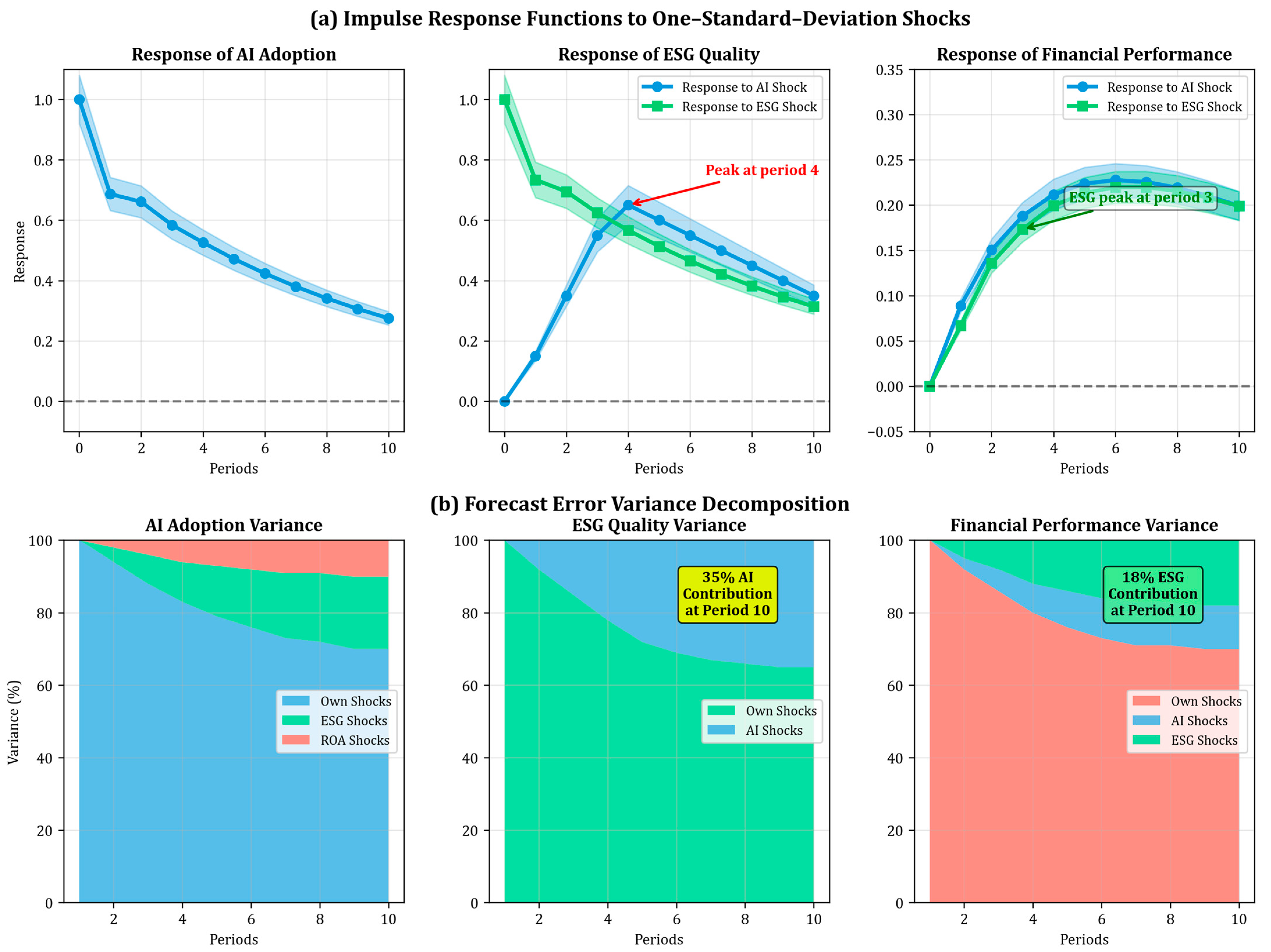 Sustainability 17 07421 g008