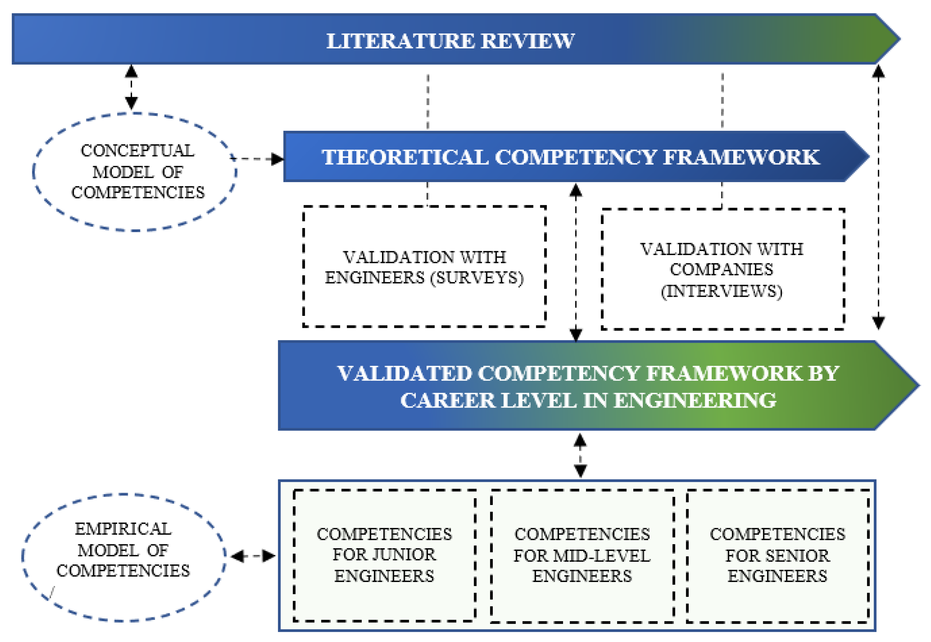 Sustainability 17 07425 g001